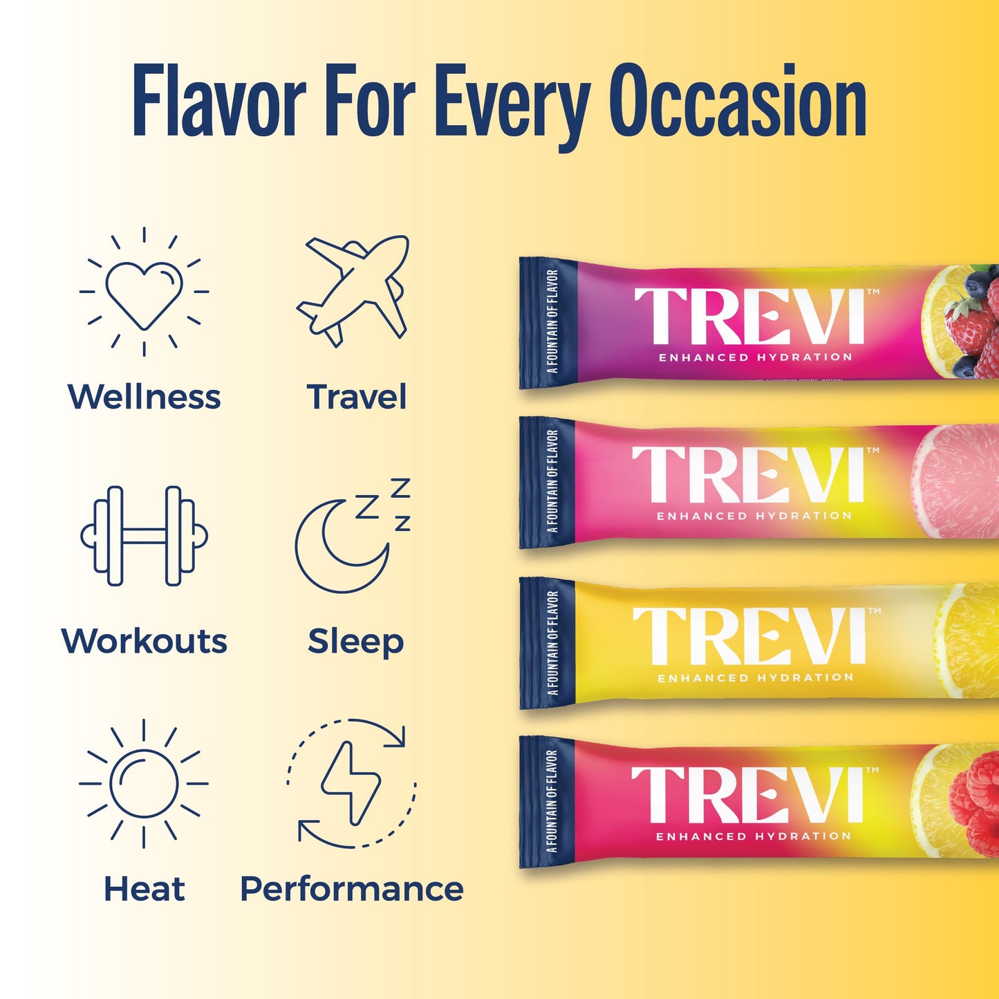 TREVI Electrolytes Powder Packets, Sugar Free Hydration, Lemonade Variety, 5.78