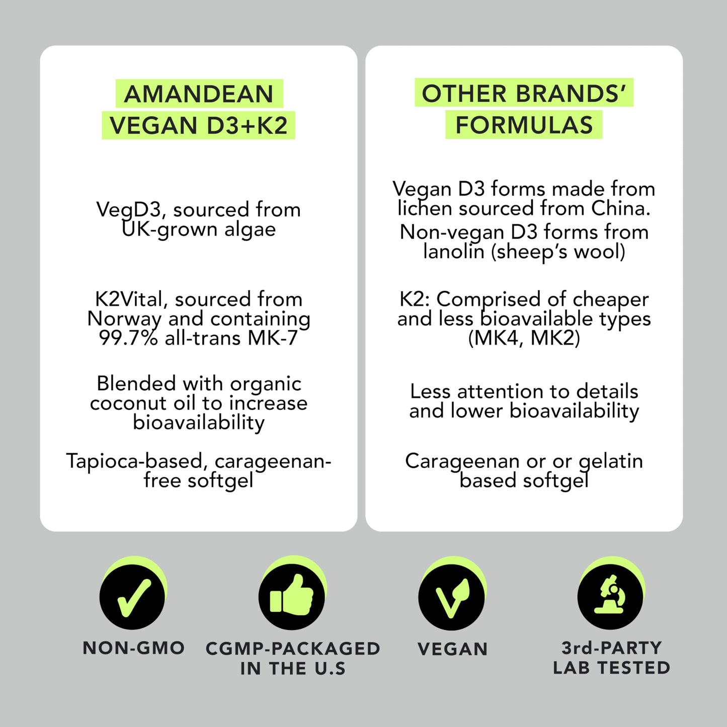 AMANDEAN Vitamin D3 K2 Softgels 120