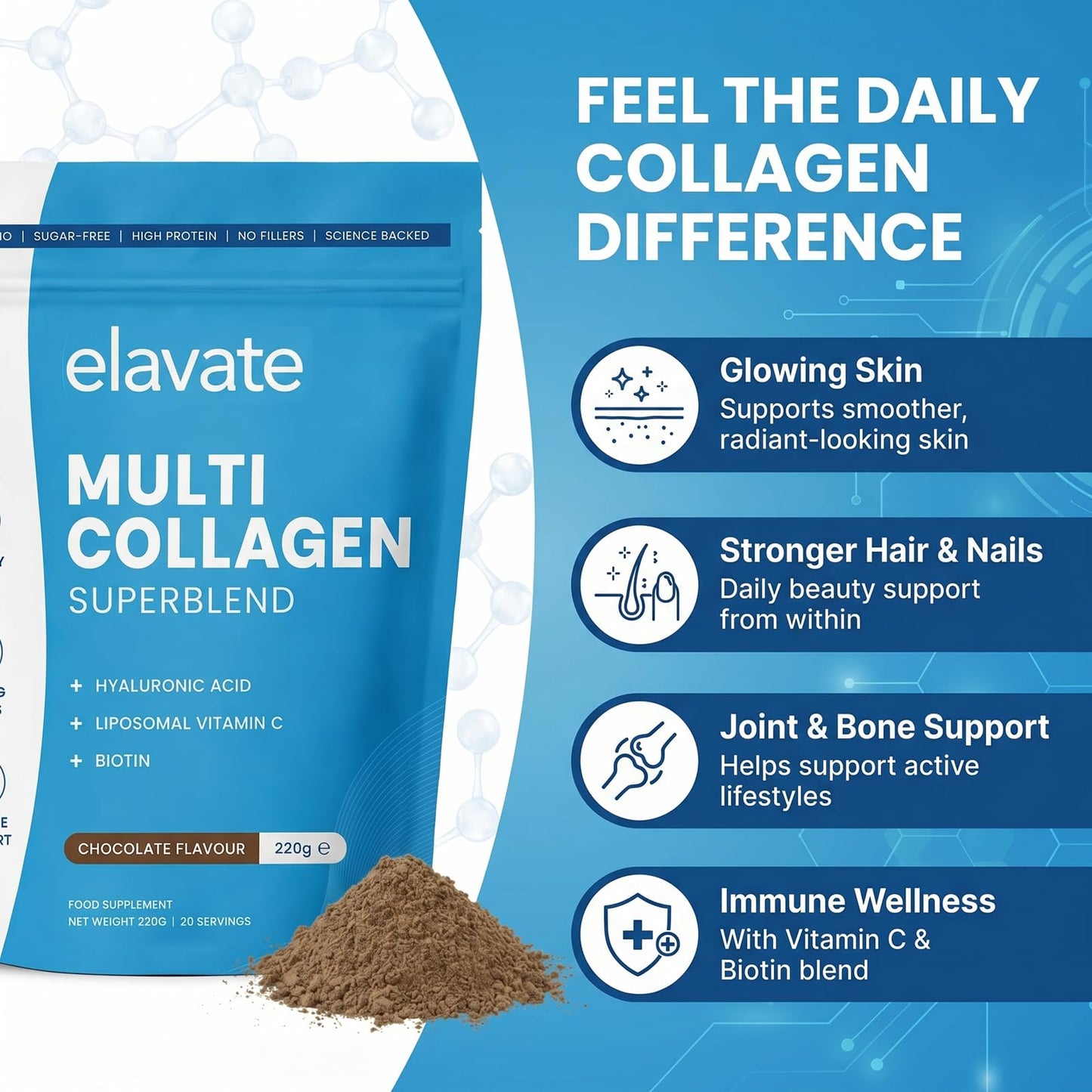 BUN BONS Elavate Multi Collagen Superblend Powder – Chocolate Flavor – 220g Sugar Free Protein Powder with Hyaluronic Acid & Vitamin C. Supports Healthy Skin, Hair, Nails & Joints 14