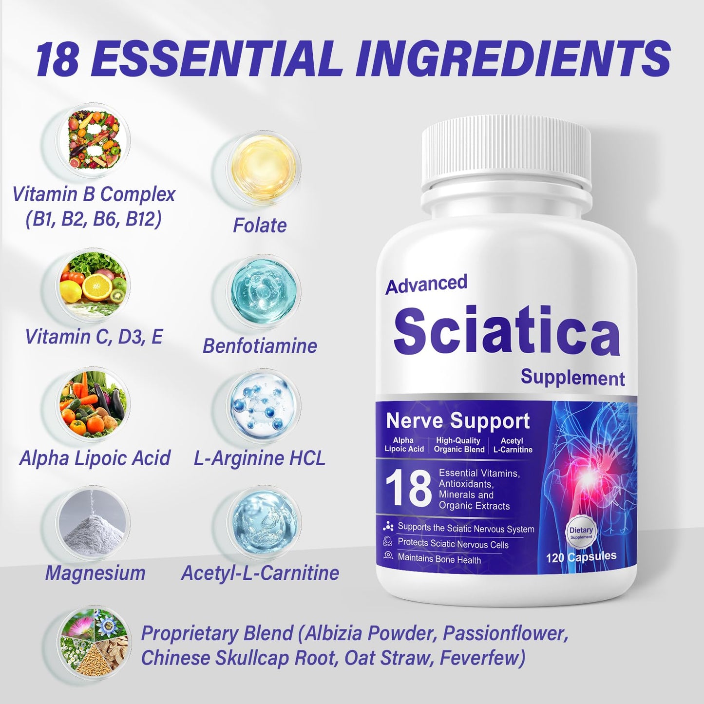 HUNJIXQ Sciatica Pain Soothing Sciatica Ease Supplements with Alpha Lipoic Acid & Vitamin B Complex, 18-in-1 Premium Capsules, Maintain Bone Health, 120 Count