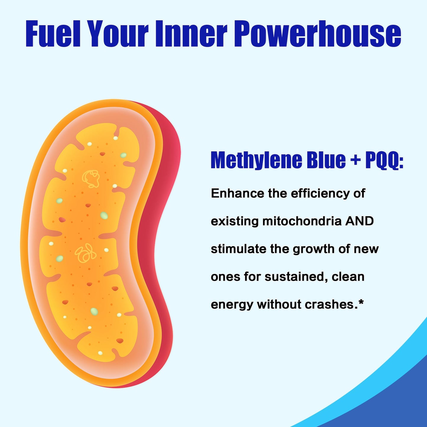 Crobirware USP Grade Methylene Blue 15mg Capsules, 60 Count