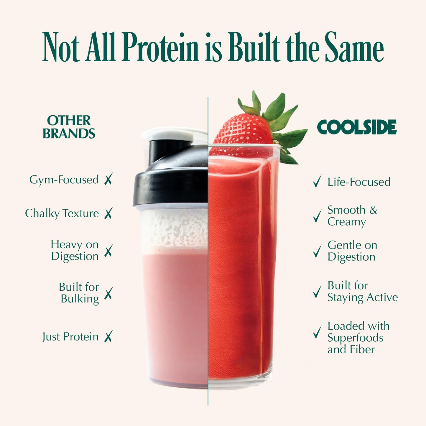 Coolside Clean Plant-Based Protein Powder, Probiotic, Strawberry, 30 Servings