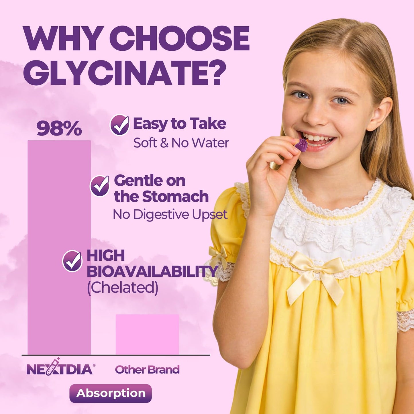 Nextdia Magnesium Glycinate Gummies 400mg/200mg for Kids & Teens, 120 Gummies