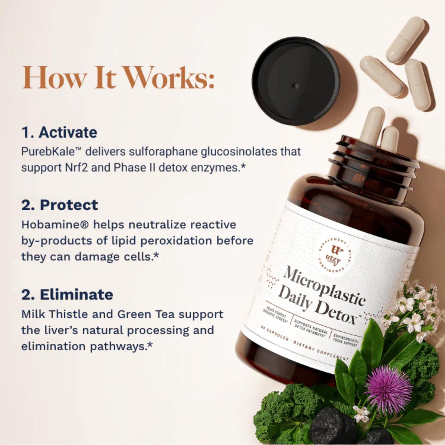 Utzy Naturals Microplastic Daily Detox 60 Capsules