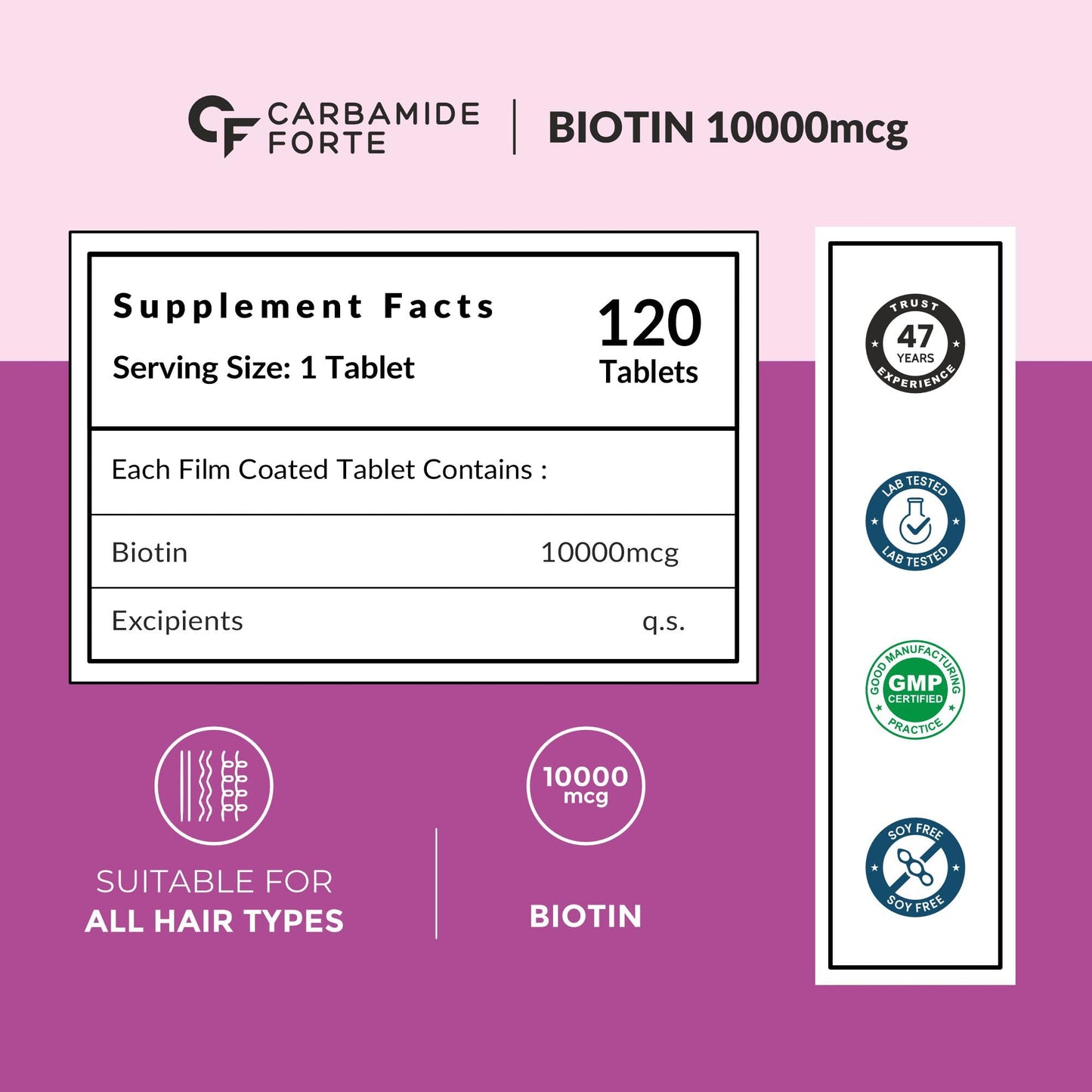 Carbamide Forte Biotin 10000mcg (High Potency) Veg Tablet, 120 Tablets