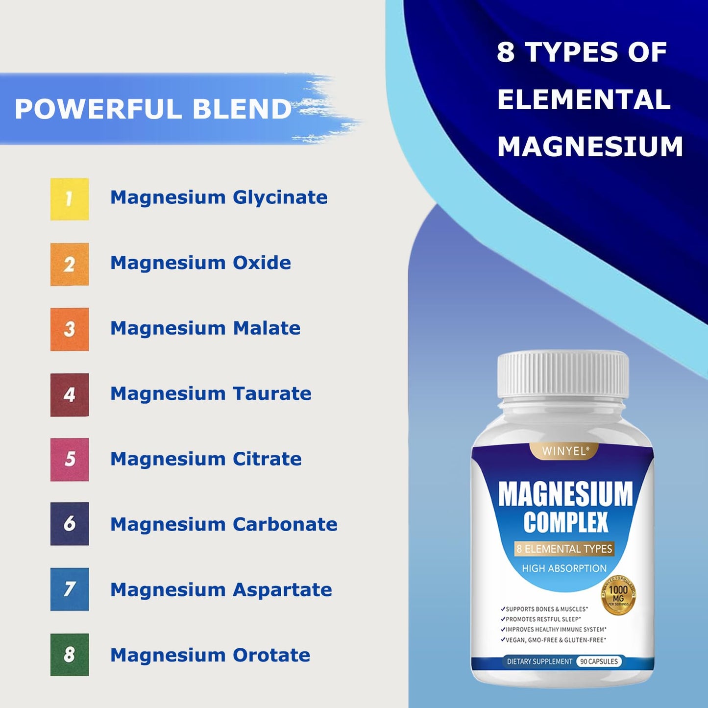WINYEL Magnesium Complex Supplement 8 Elemental 1000mg Capsule 90 Count