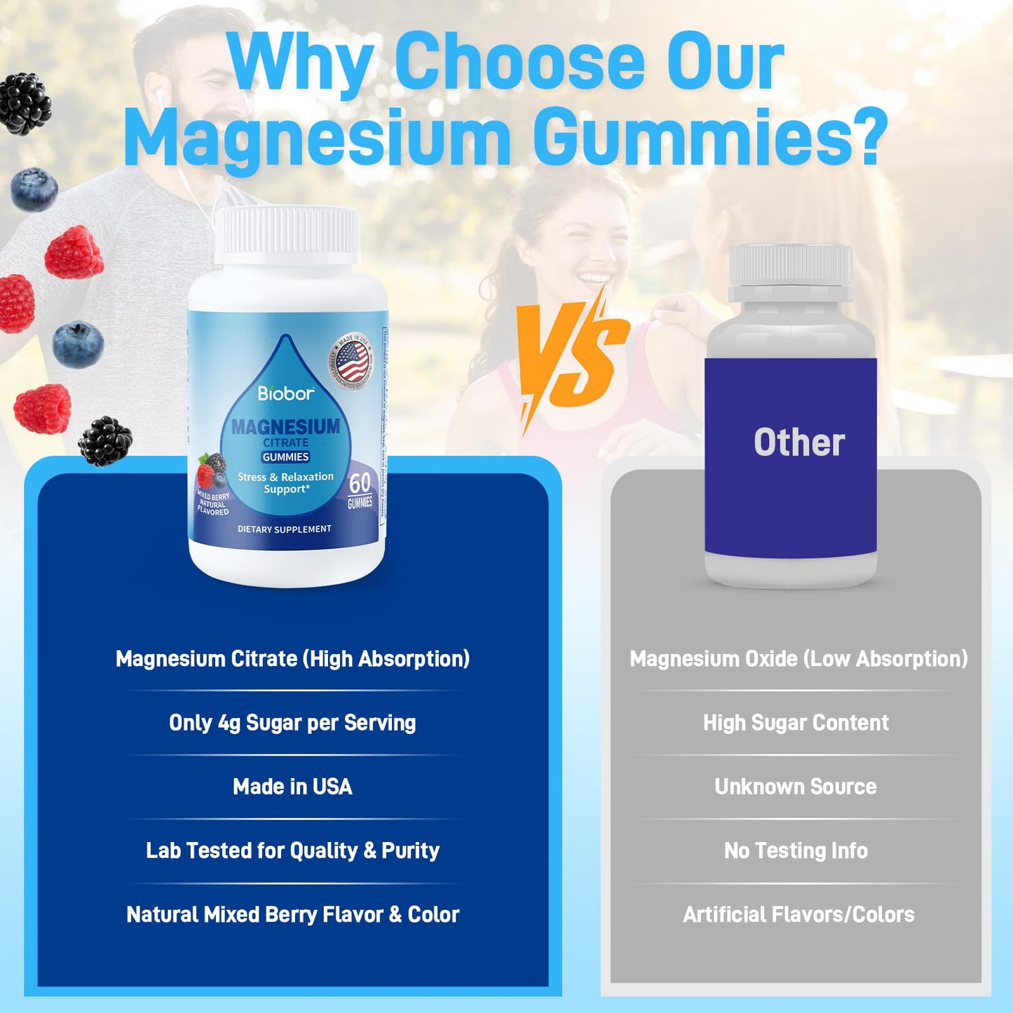 Biobor Magnesium Citrate Gummies 60 Count