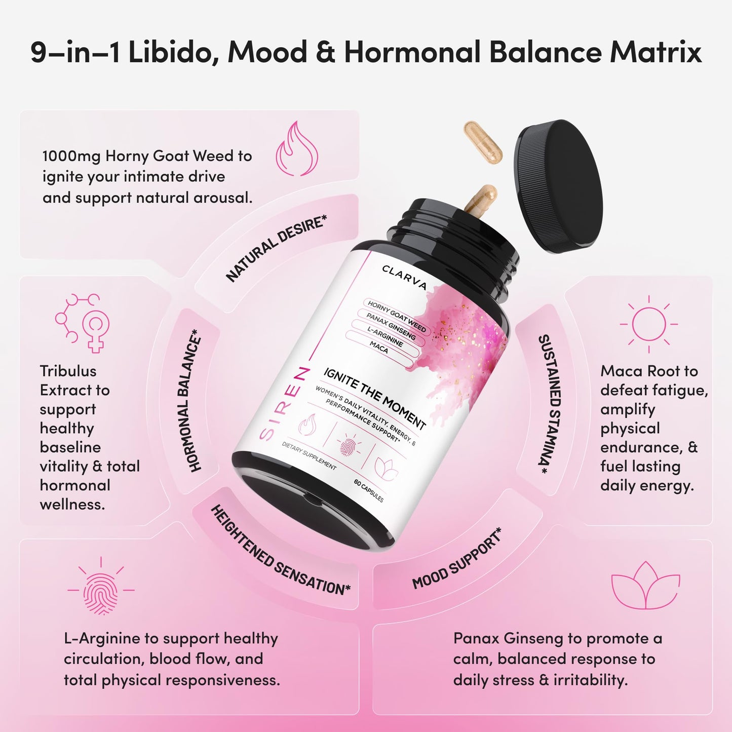 CLARVA Libido Support for Women with Horny Goat Weed & Maca – Hormone Balance & Intimacy Support – Capsule, 60 Count