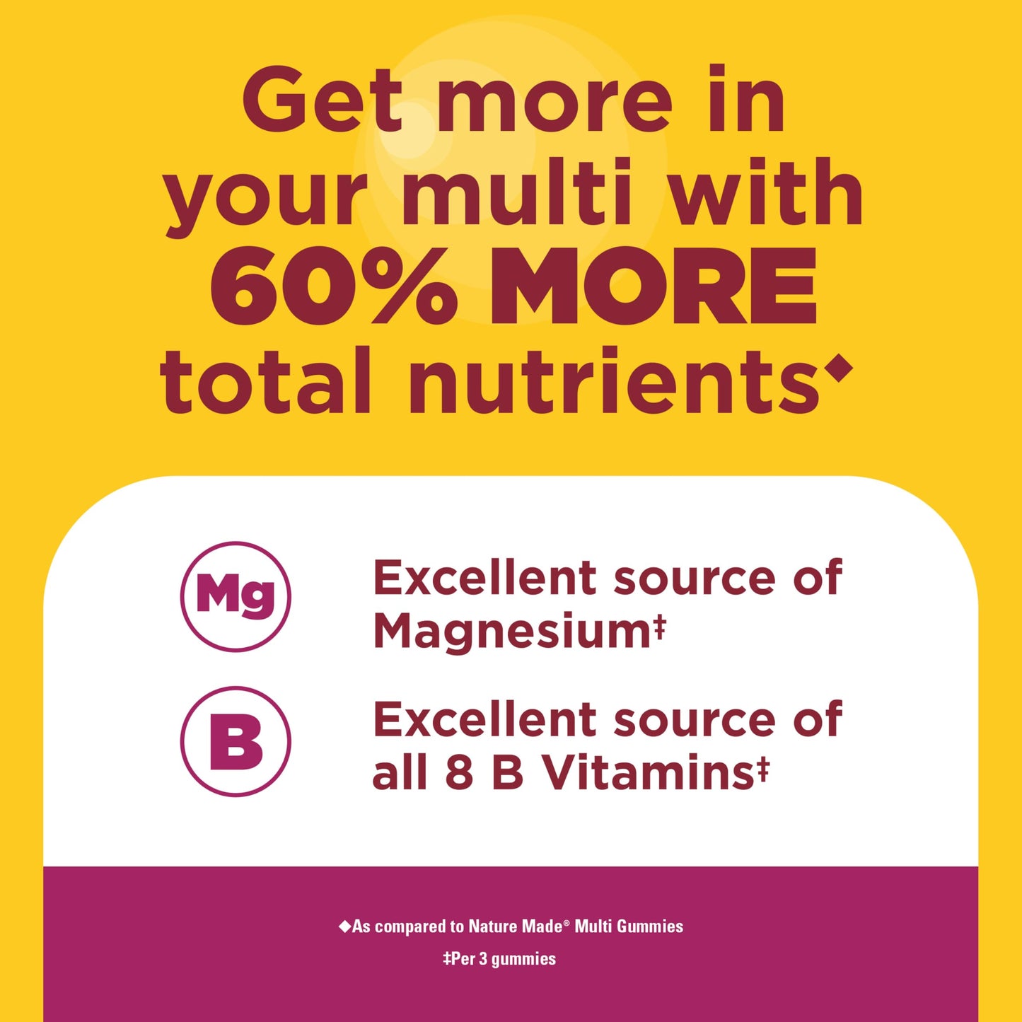 Nature Made Advanced Multivitamin Gummies 84 Count
