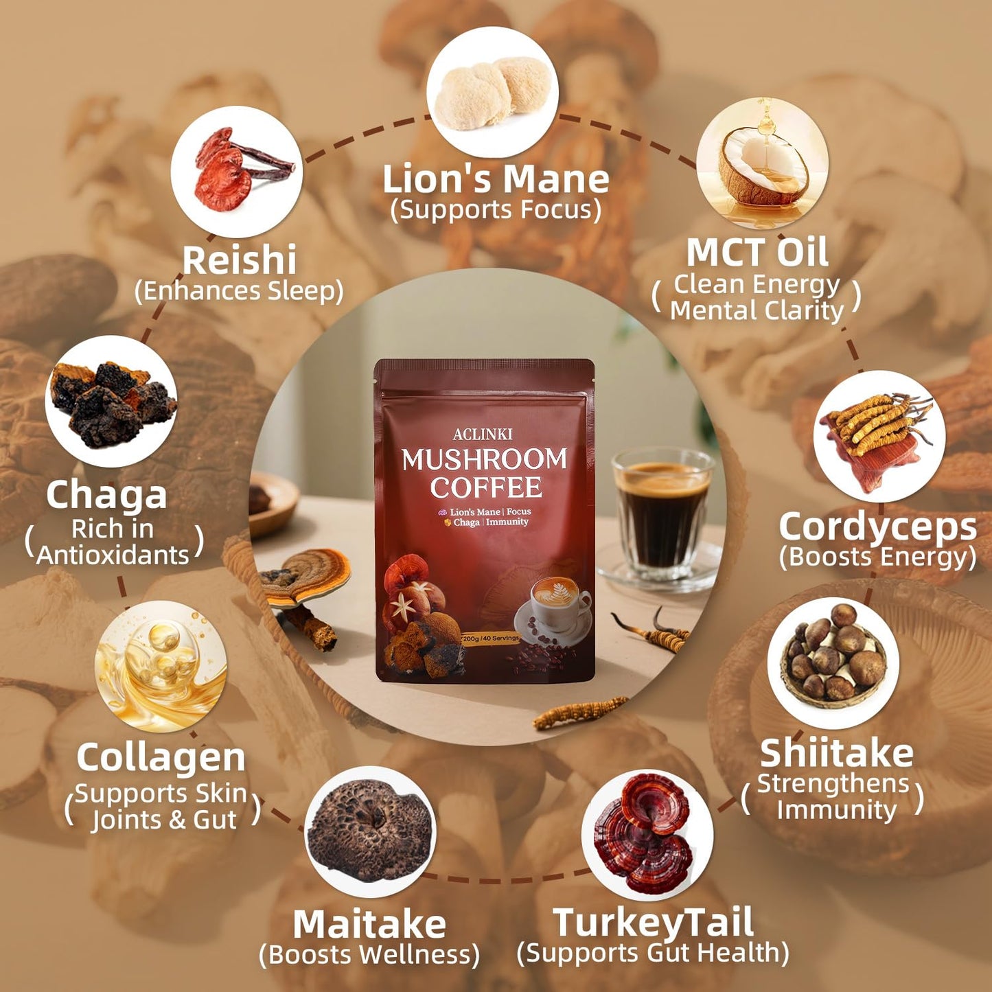 ACLINKI Organic Mushroom Coffee Powder 7.04 Ounce