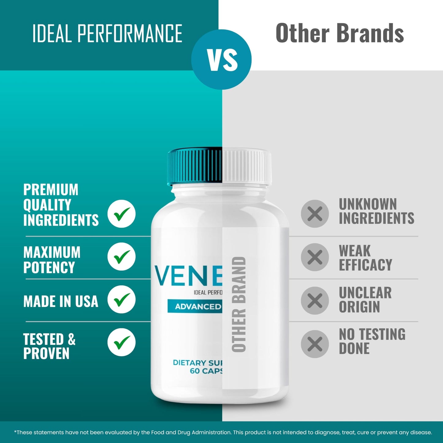 IDEAL PERFORMANCE Venease Advanced Formula Blood Support Capsules, 300 Count
