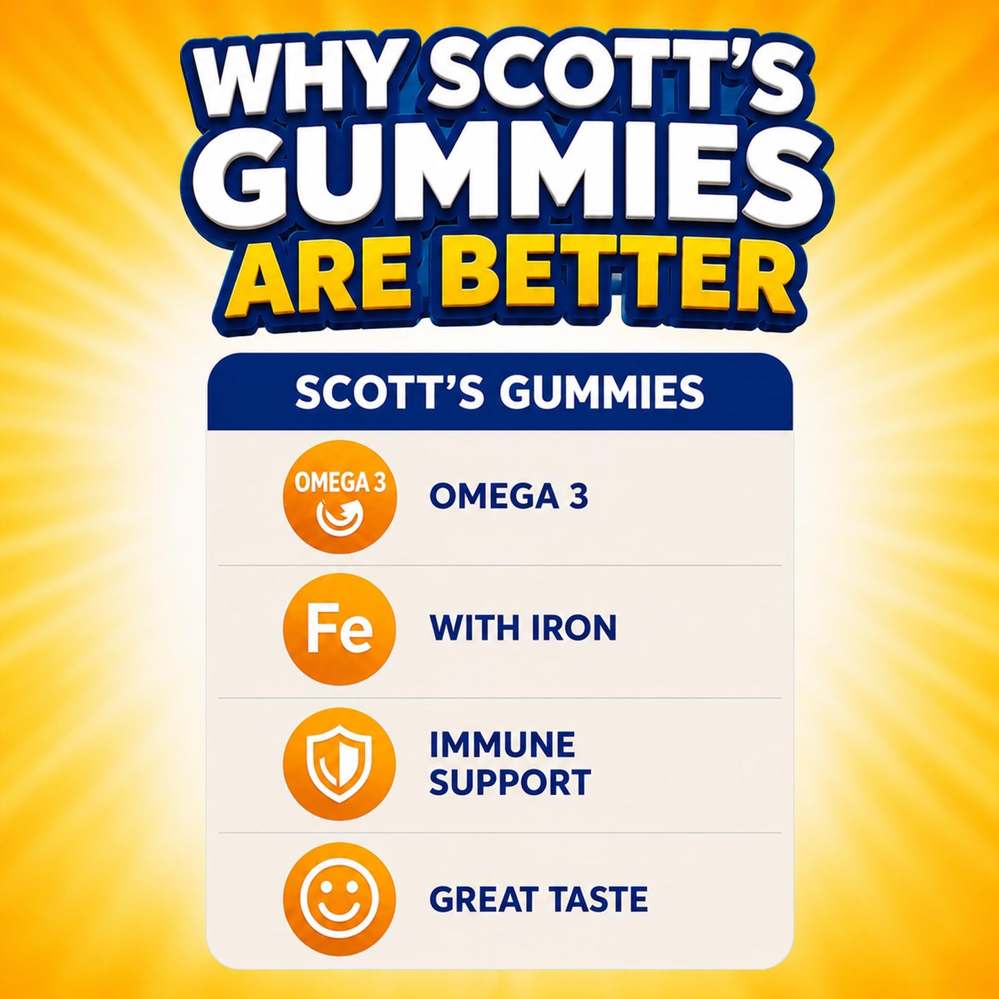 SCOTT'S EMULSION Cod Liver Oil Omega 3 Fish Oil Kids Gummies Mango 90 Count
