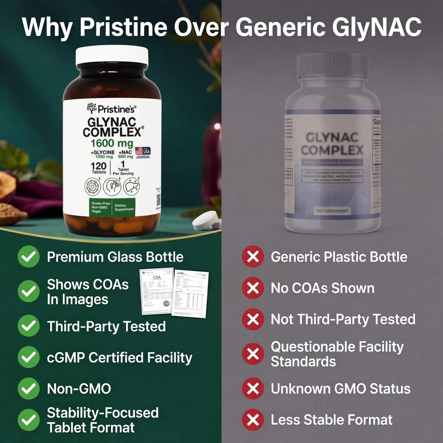 PRISTINE'S GlyNAC Supplement Complex 1600mg Capsule, 120 Capsules