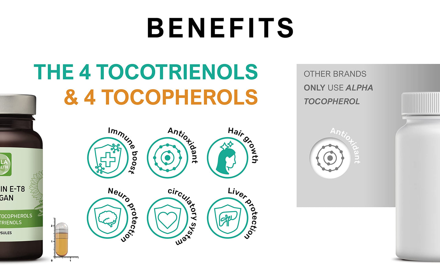 Procapsin Unique Vegan Formula with All 8 Tocopherols and Tocotrienols Vitamin E Capsule 1 Count