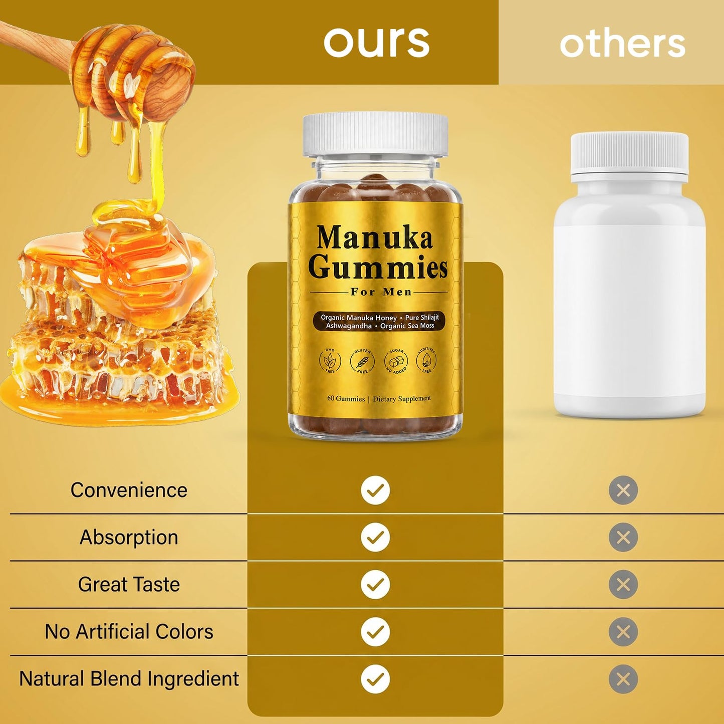 Plutarn Manuka Honey for Men with Shilajit, Ashwagandha, Sea Moss Gummy, 60 Gummies