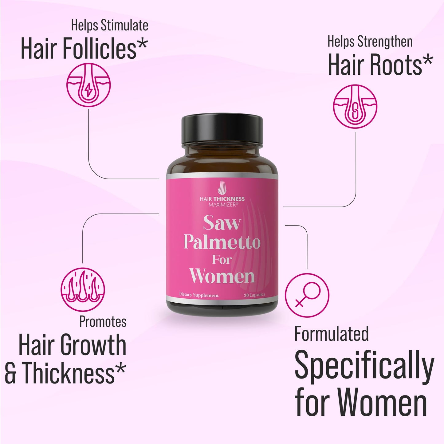 Hair Thickness Maximizer Saw Palmetto for Women + Biotin, Zinc, Copper, & Vitamin D Capsules, 30 Count