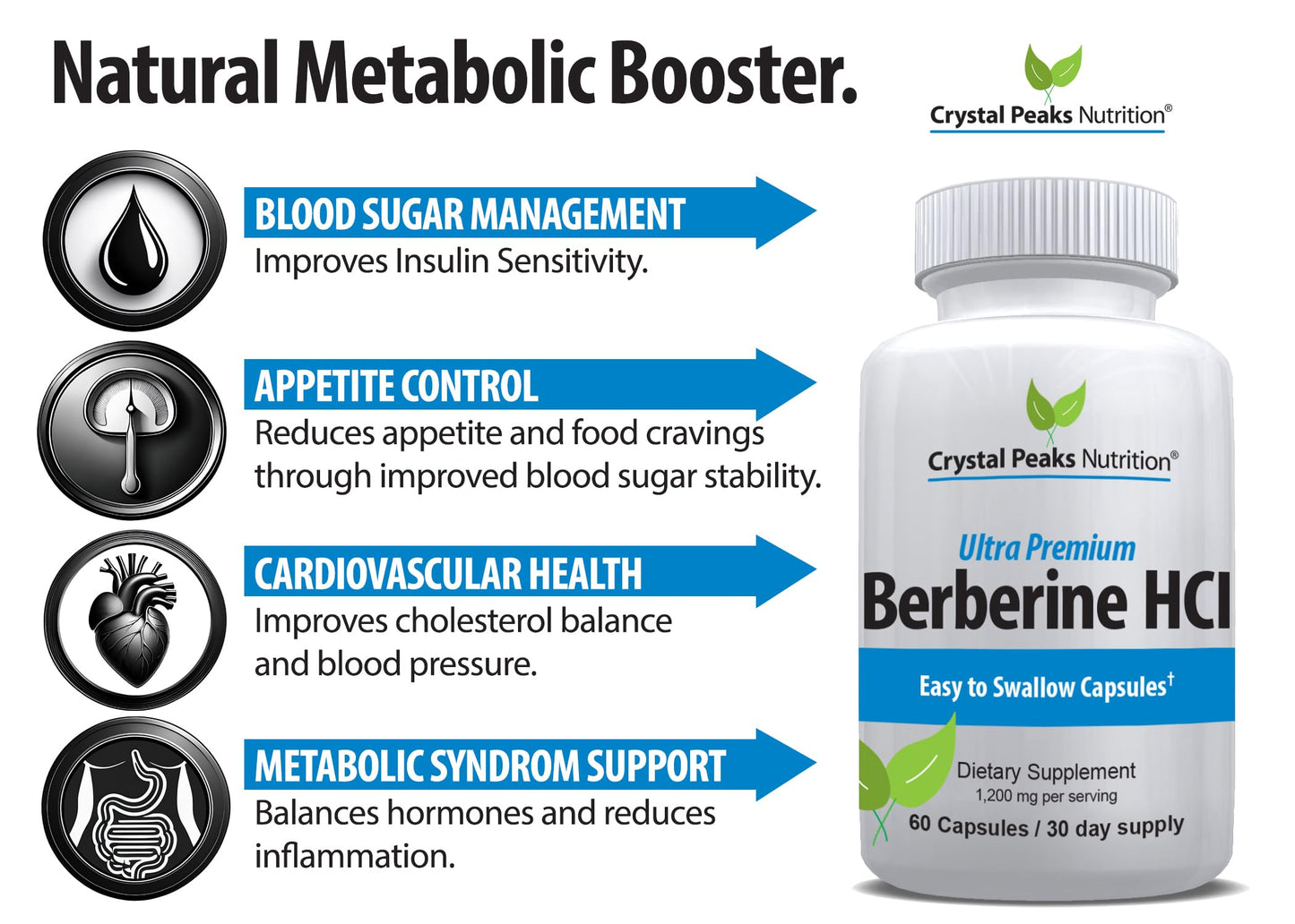 CRYSTAL PEAKS NUTRITION Berberine Supplement Ultra Premium Berberine HCL 1200mg Per Serving, Vegan, Gluten Free, Non-GMO, 60 Capsules