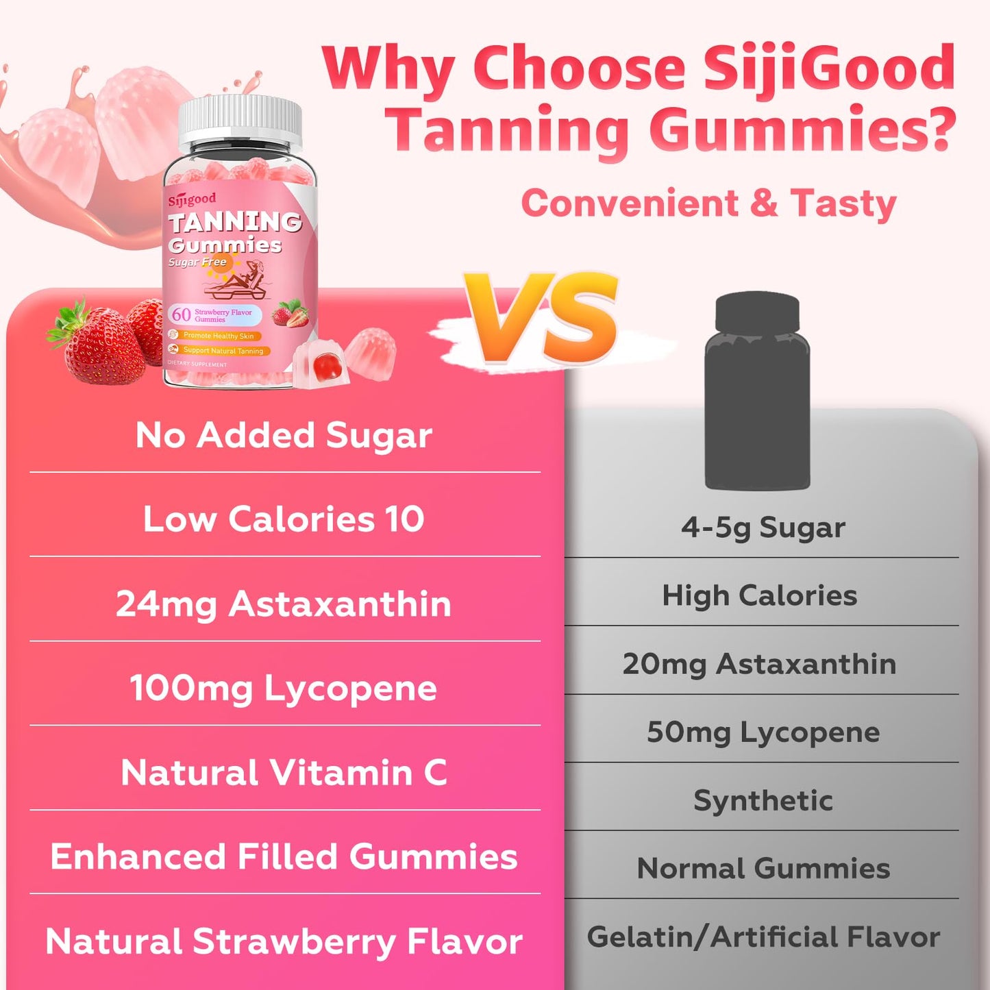 Sijigood Self Tanning Gummies 120 Count