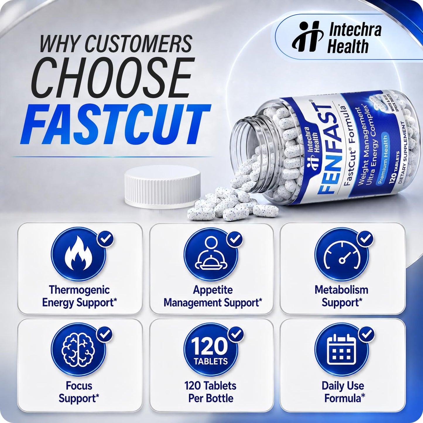 FASTCUT Intechra Health Diet Pills for Women & Men Advanced Thermogenic Formula 120 Tablets