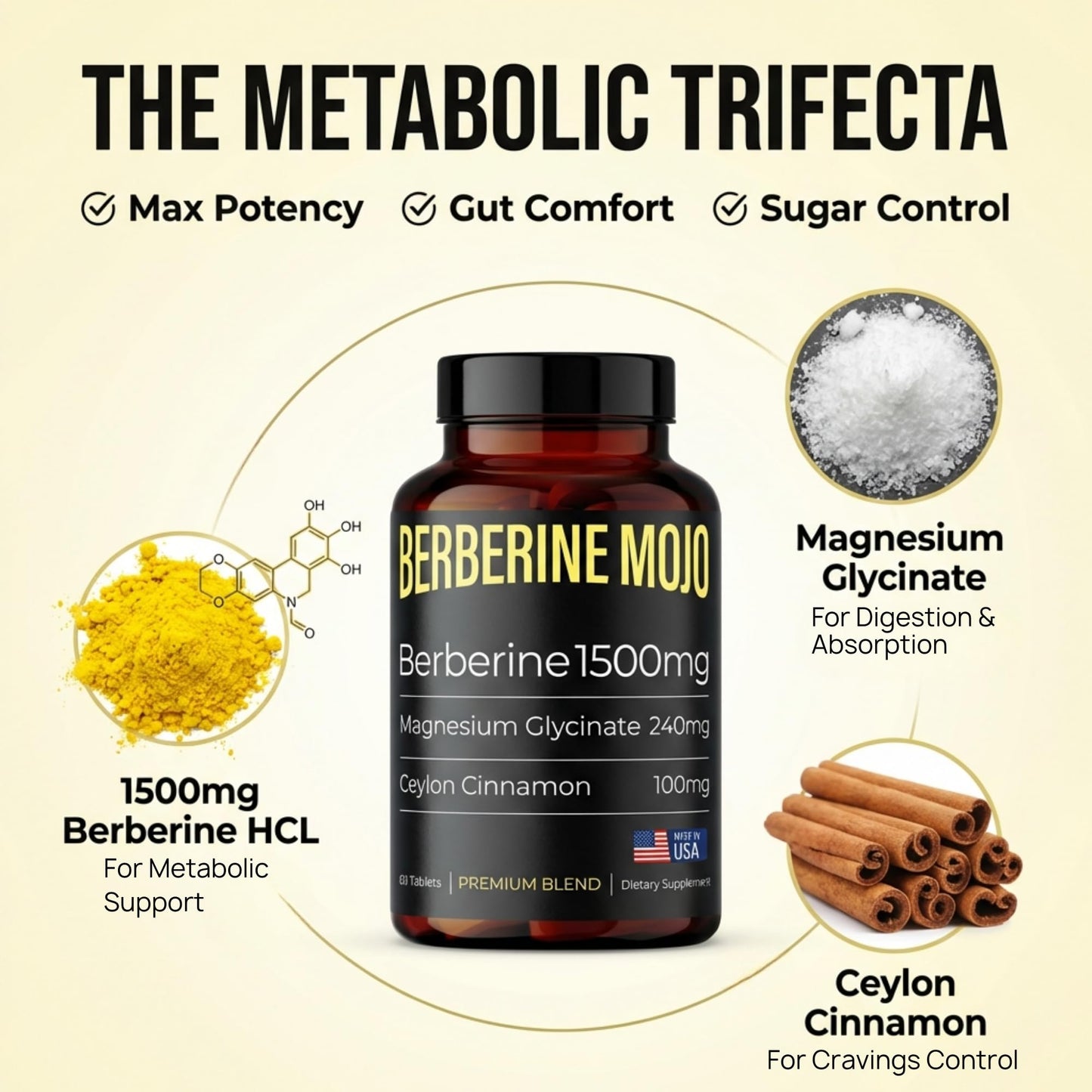 Berberine Mojo Berberine 1500mg Supplement with GLP-1 Support, 1 Tablet