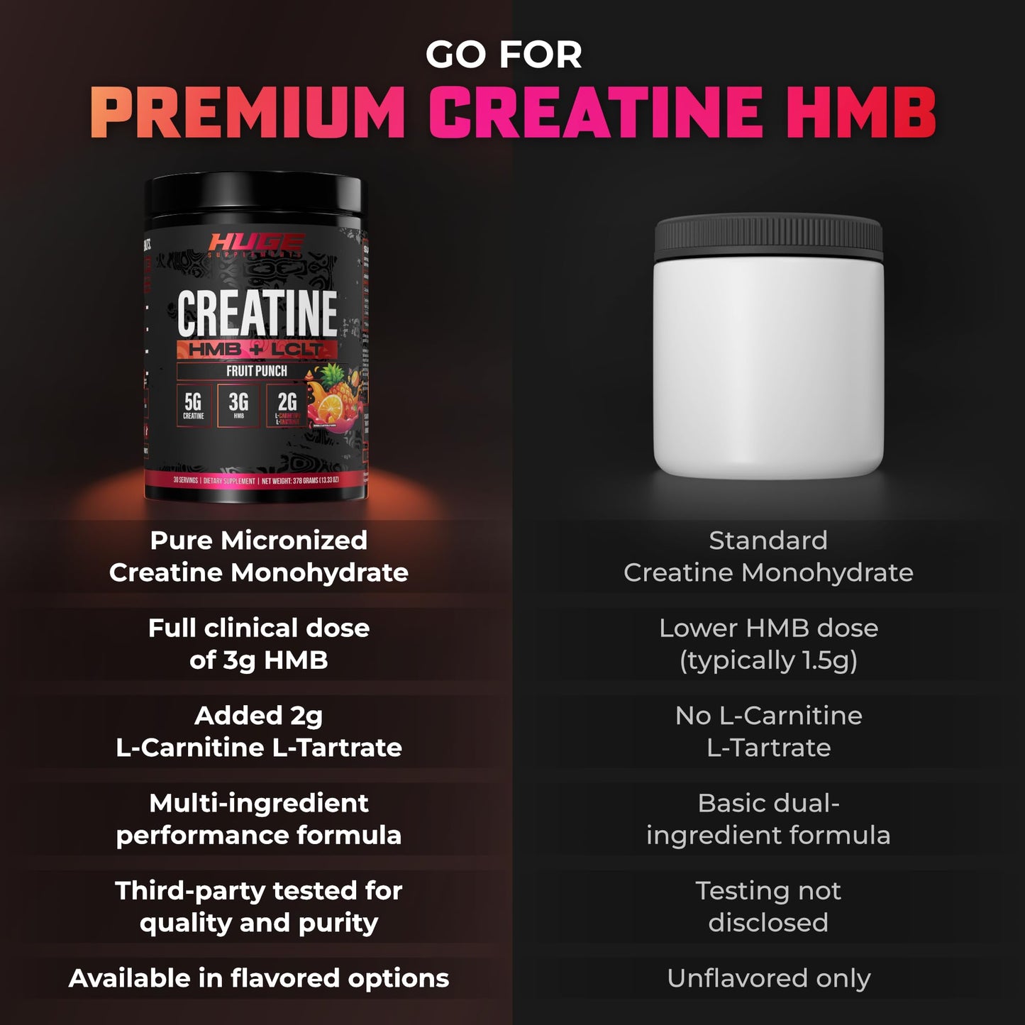 Huge Supplements Creatine HMB + LCLT Powder 13.3 oz