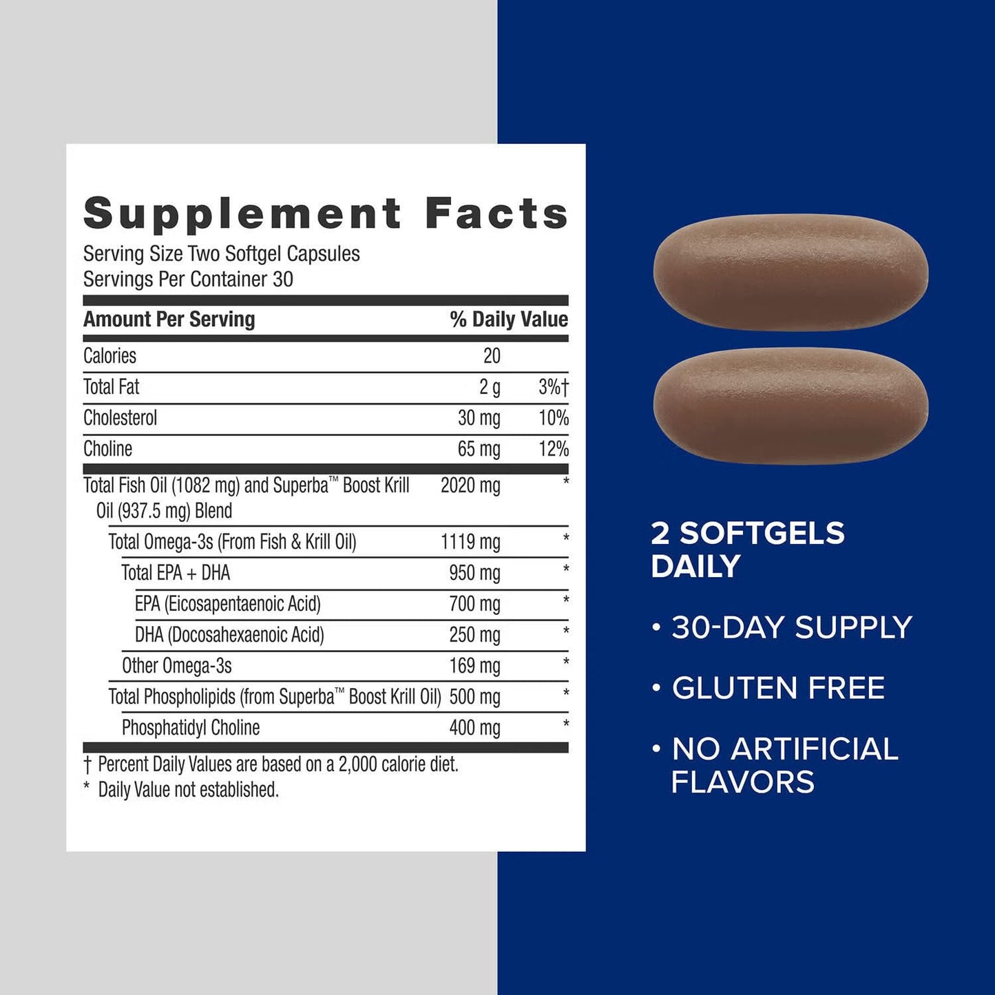 GNC Triple Strength Fish Oil Plus Krill Oil Omega 3 Supplement Softgel 60