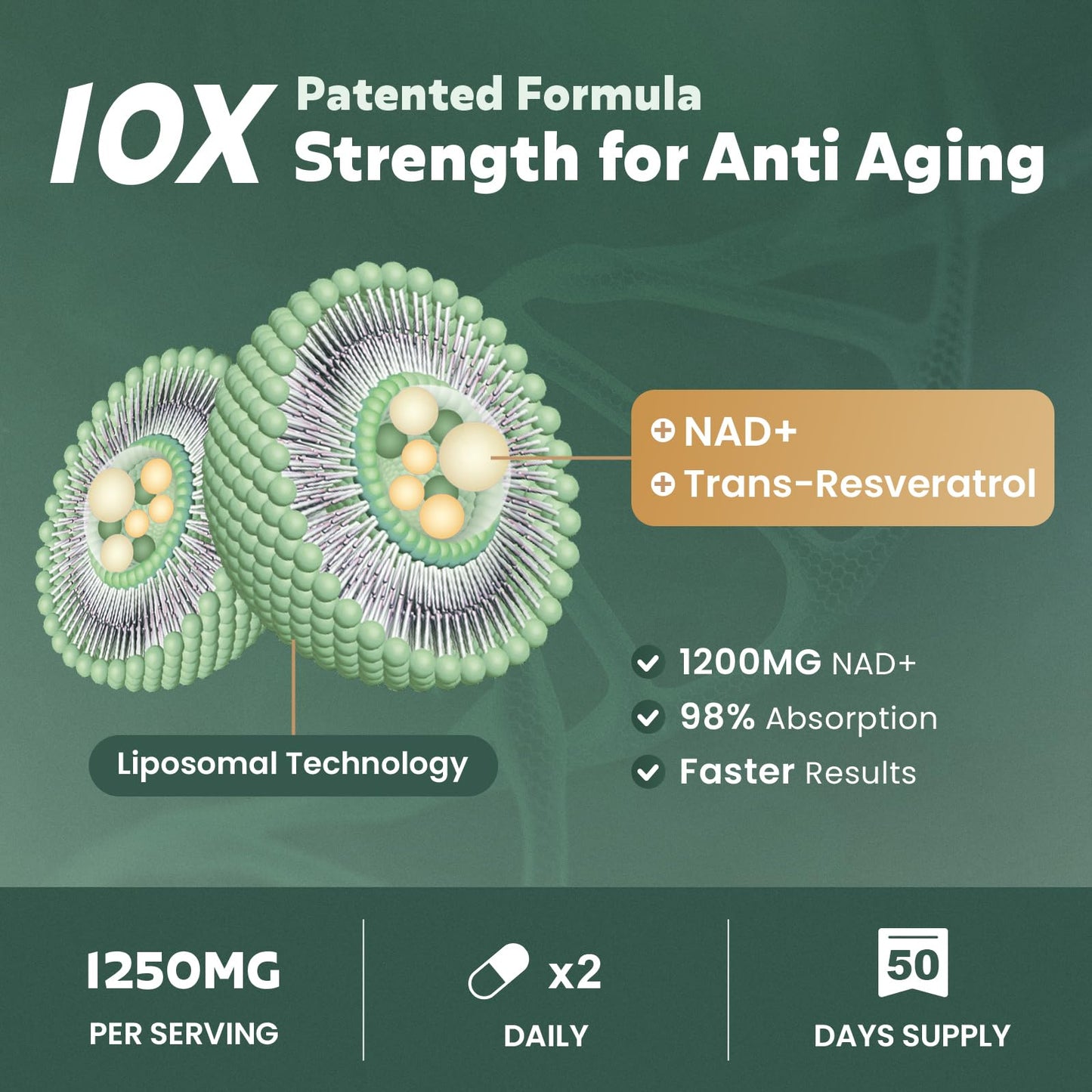 MEGNETA Liposomal NAD+ Supplement 1200mg with Trans Resveratrol Capsules, 100 Capsules