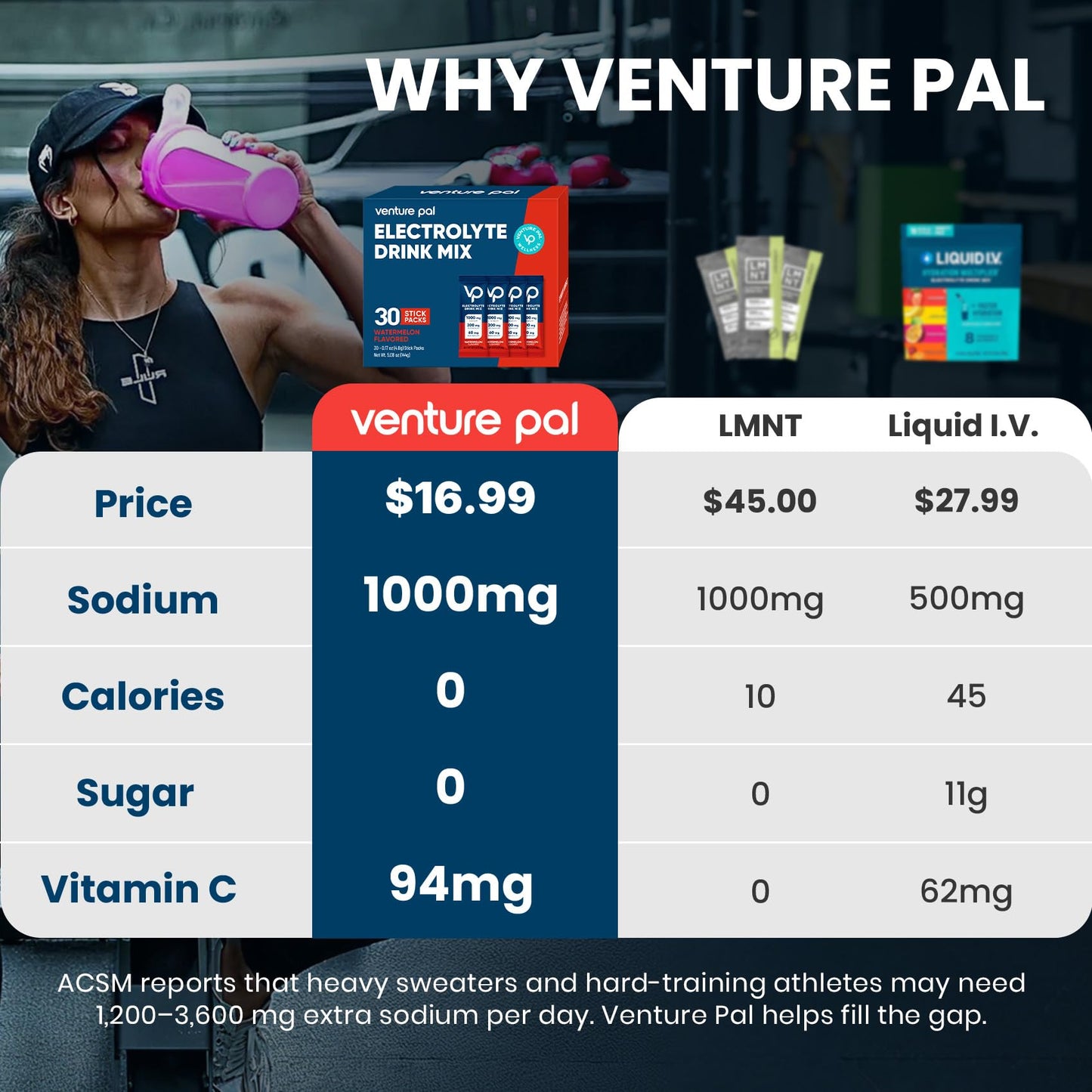 Venture Pal High Sodium Sugar-Free Electrolytes Powder, 180 Packets