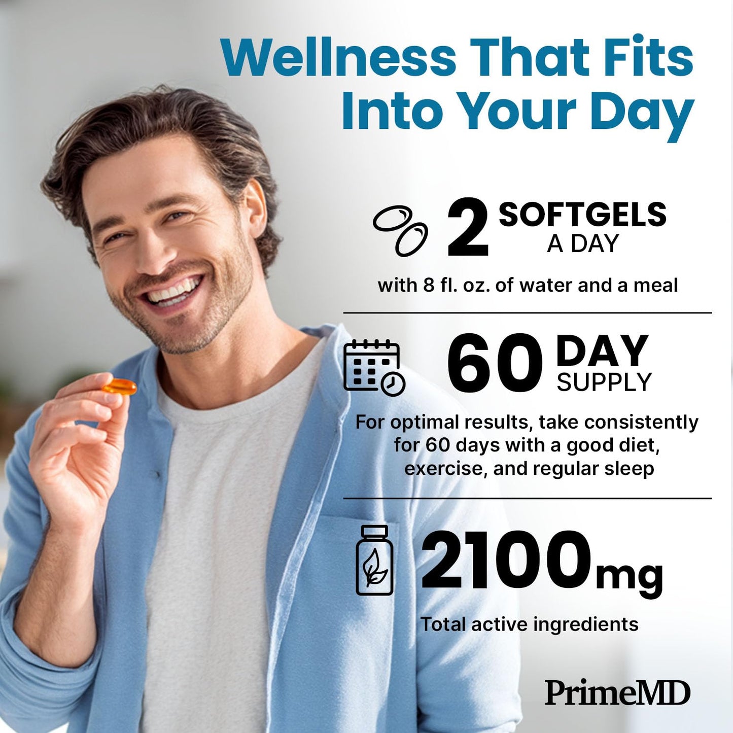 PrimeMD 5-in-1 Fish Oil Omega-3 Fatty Supplements Softgels 360