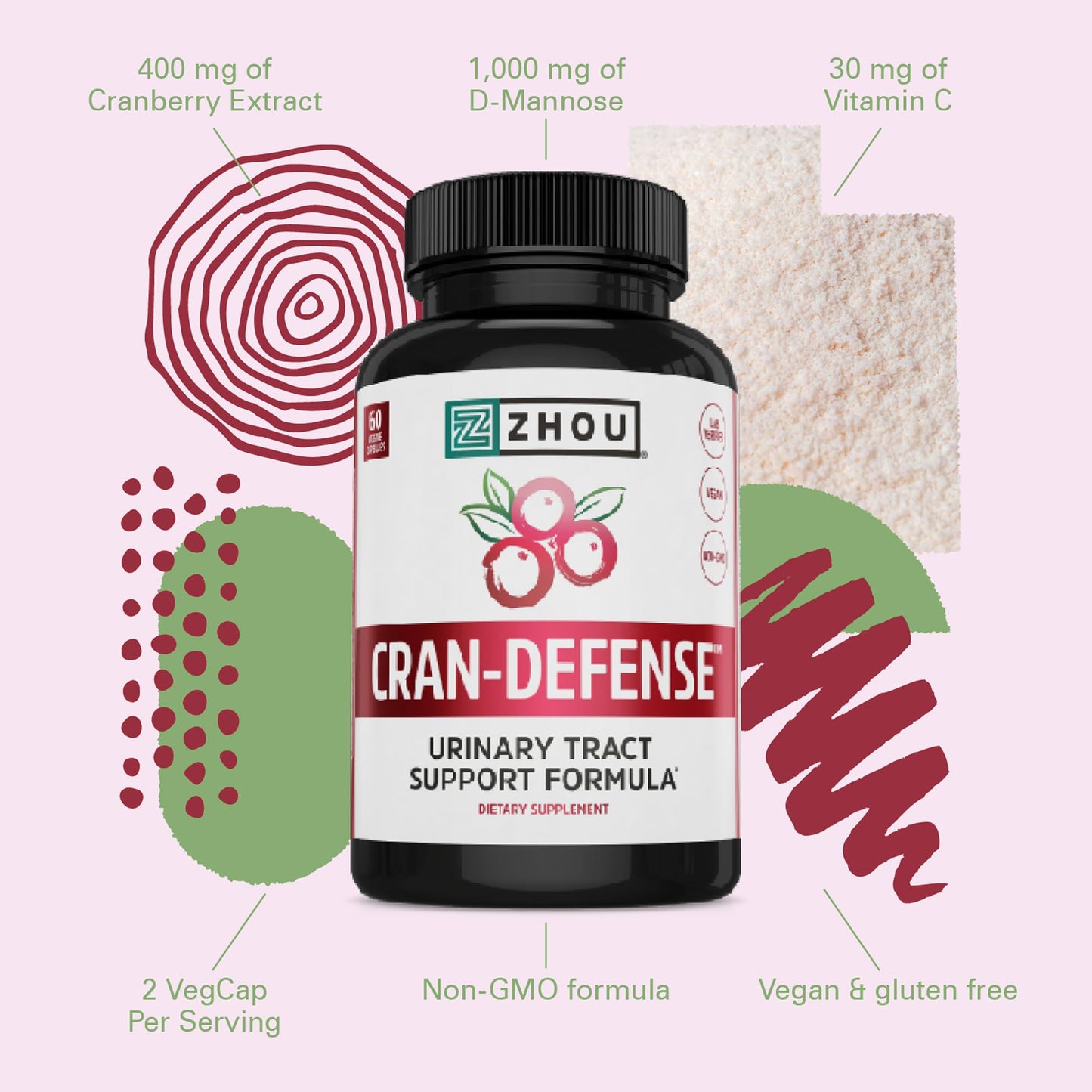 ZHOU Cran-Defense Cranberry D-Mannose Capsules, 60 Count