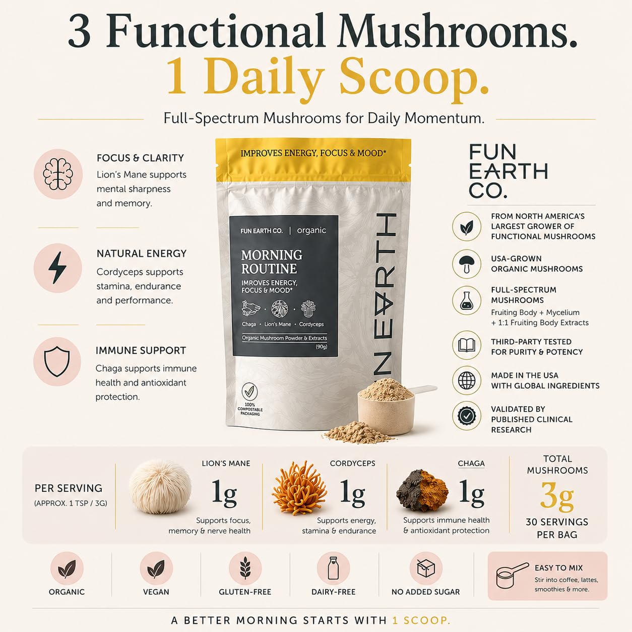 Fun Earth Morning Routine Mushrooms Mushroom Supplement Powder, 3.17 oz