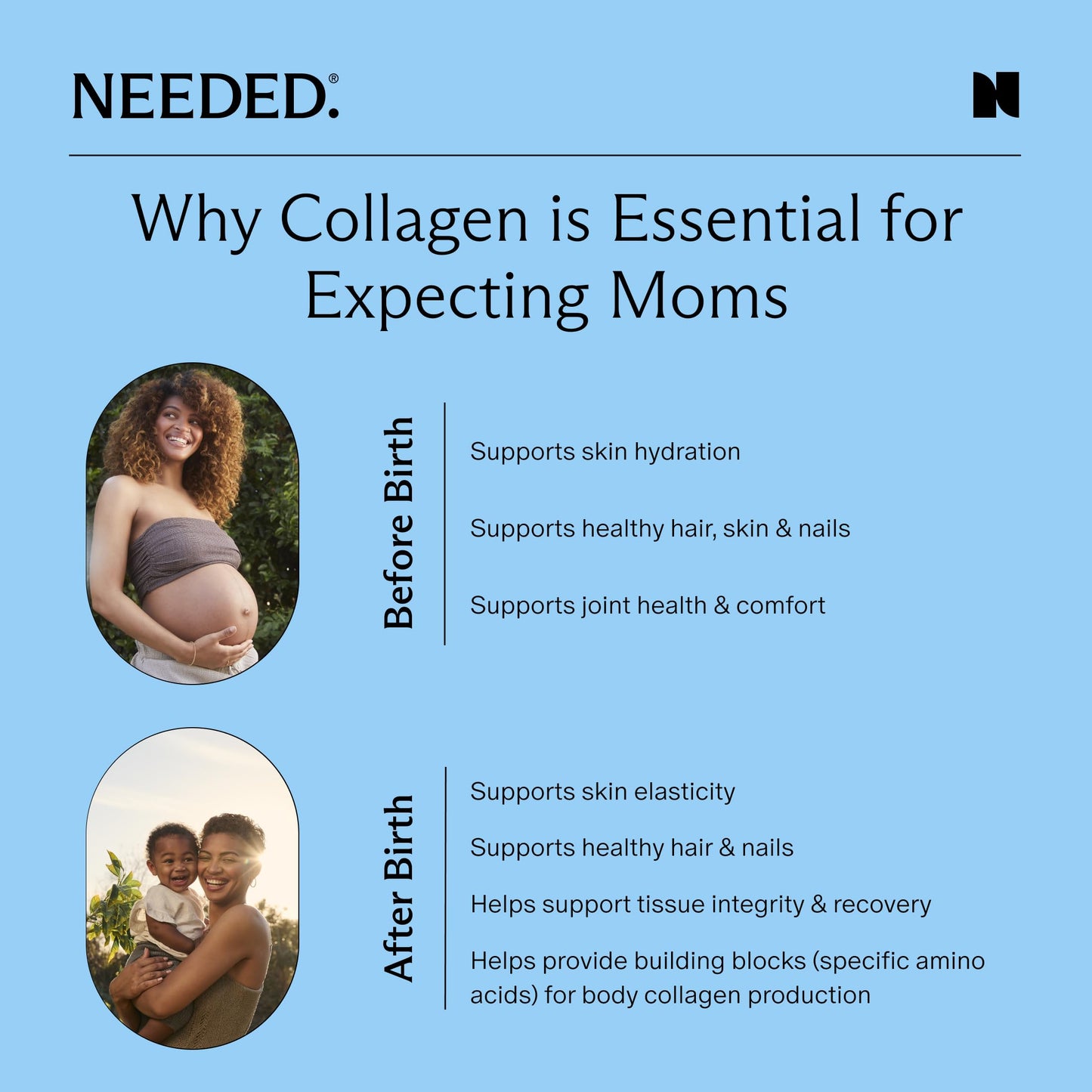 Needed Hydrolyzed Collagen Protein Powder, 16 oz