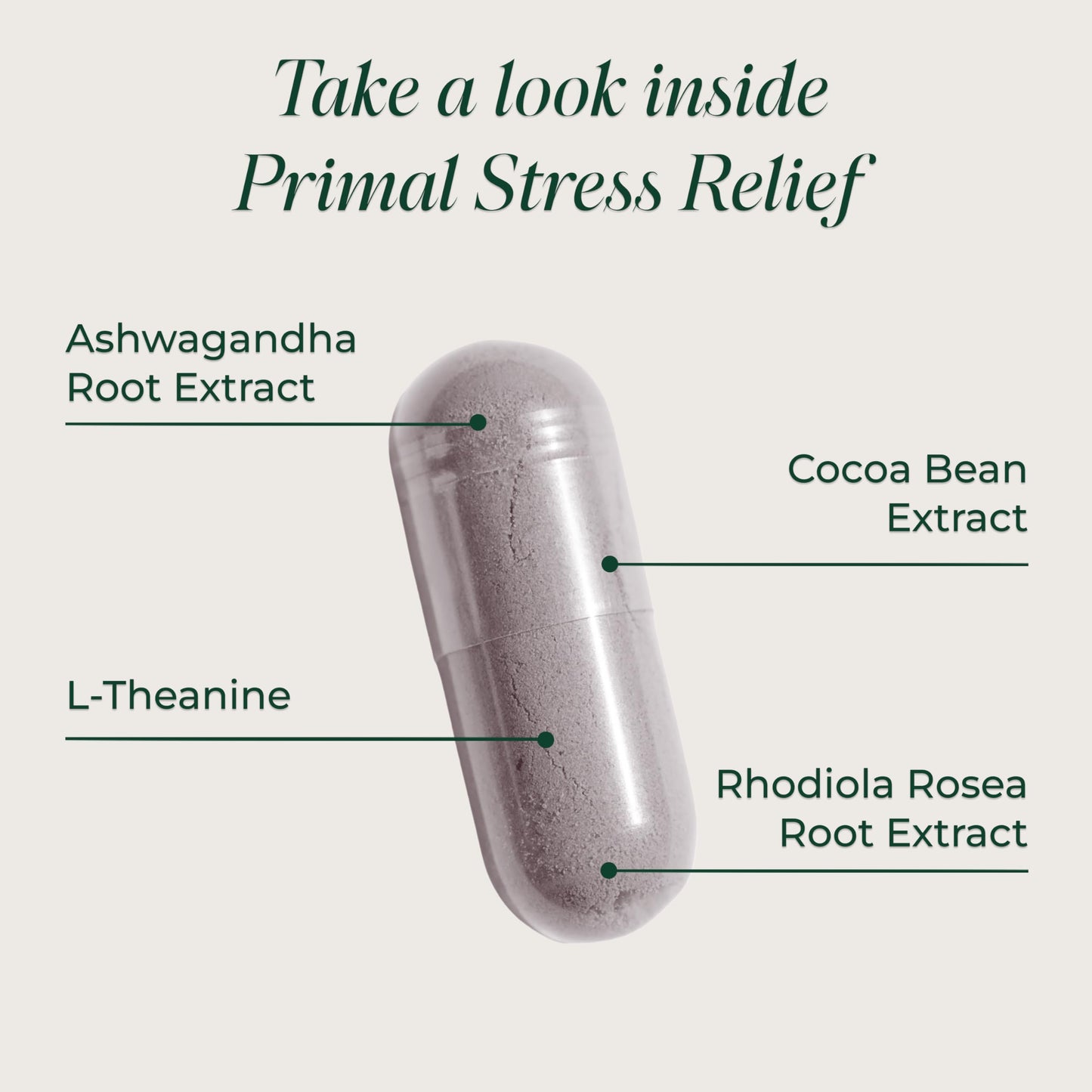 Primal Harvest Stress Relief Daily Supplement Caplets 30 Count