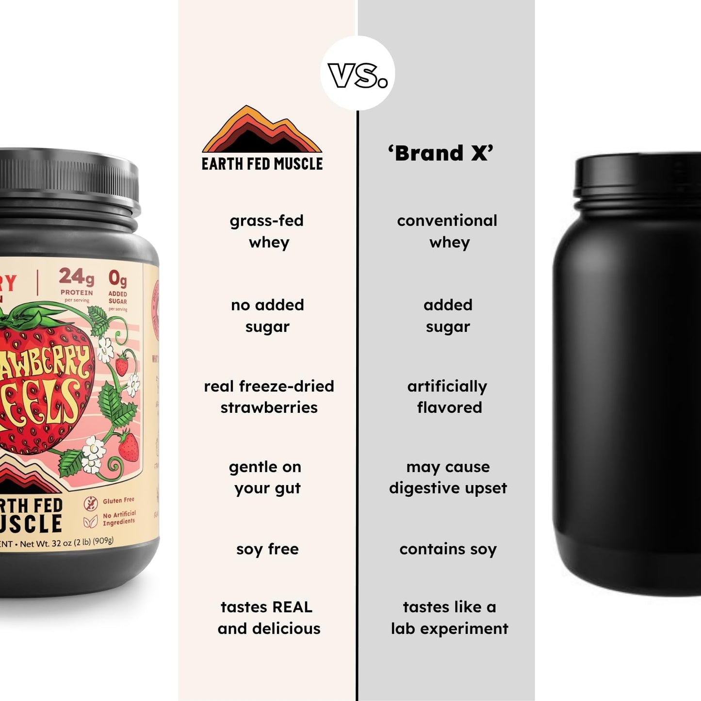 Earth Fed Muscle Strawberry Feels Forever Irish Grass Fed Whey Protein Isolate Powder, 32 Servings