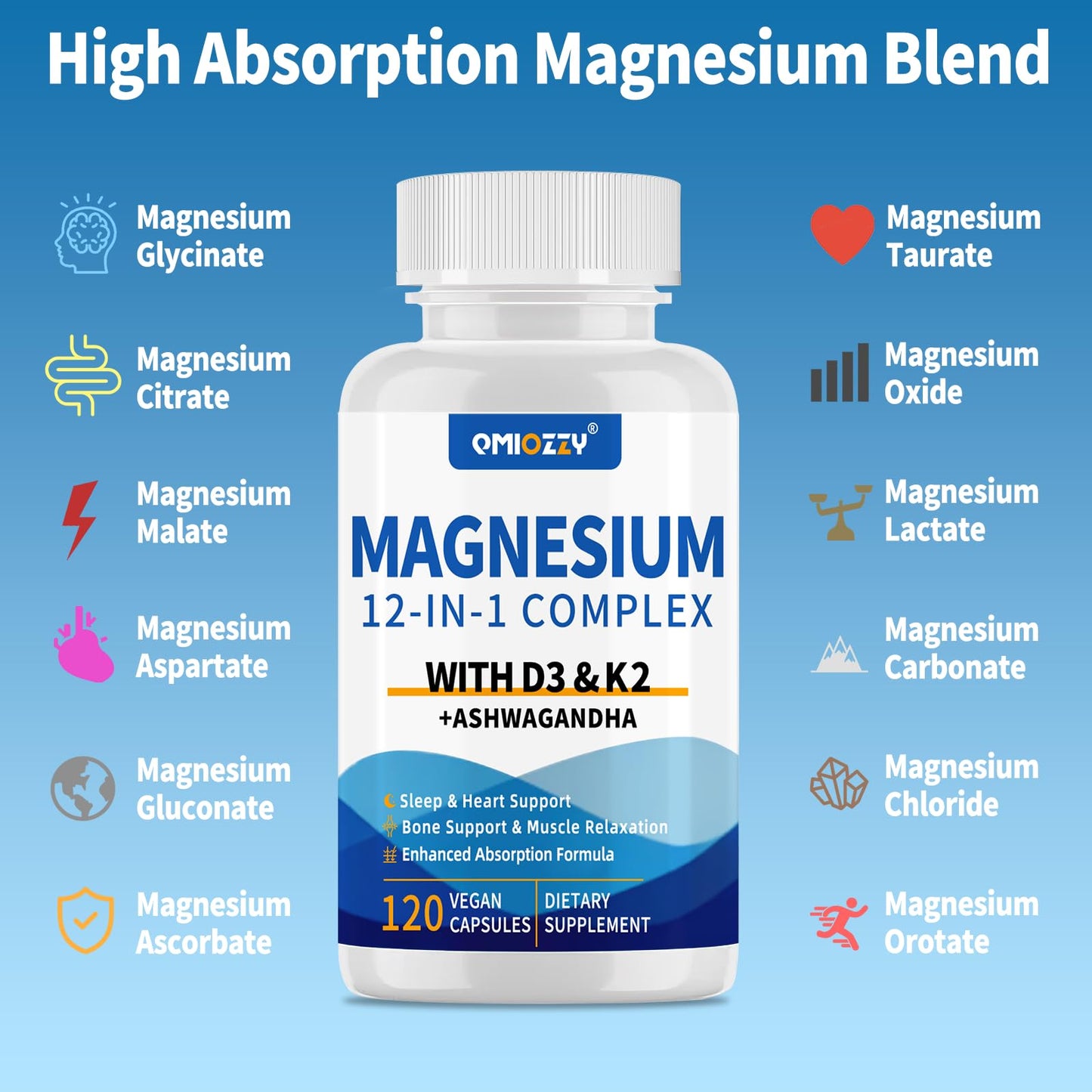 Qmiozzy Magnesium Complex 12 in 1 Supplement Capsules, 120 Count