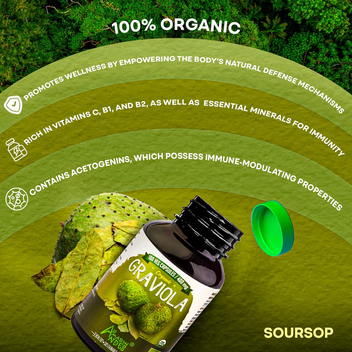 AMAZON ANDES HEALTHY · SUSTAINABLE · FAIR Organic Graviola Soursop Leaf Capsules 400mg, 1 Capsule