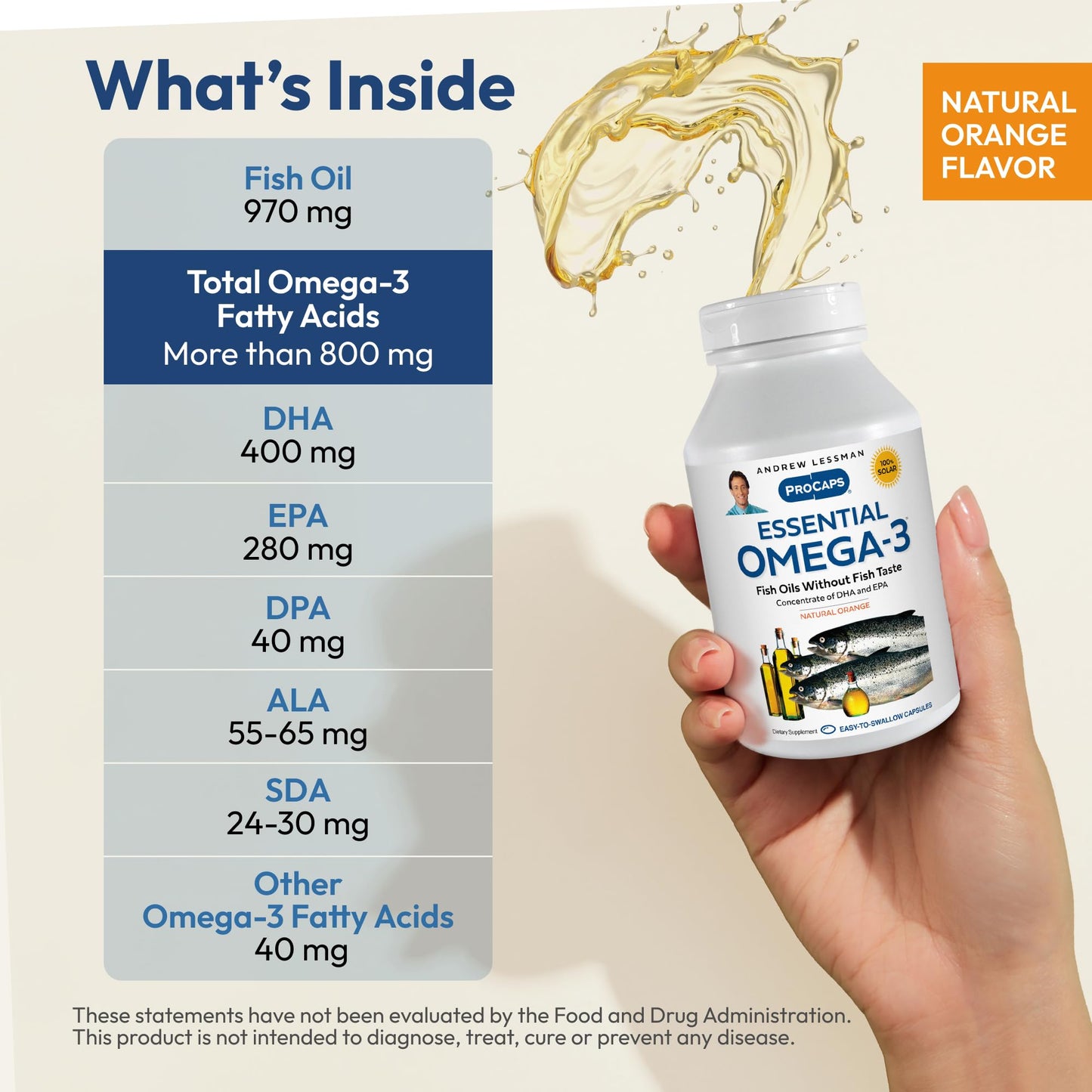 ANDREW LESSMAN ProCaps Essential Omega-3 Orange, 360 Capsules