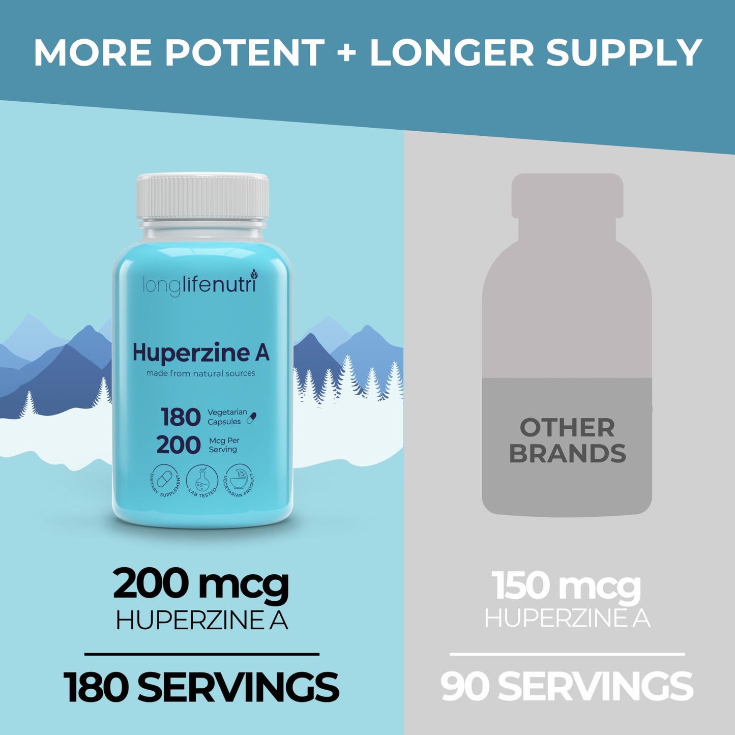 LongLifeNutri Huperzine A 200mcg from Huperzia Serrata Leaf Capsules, 180 Capsules