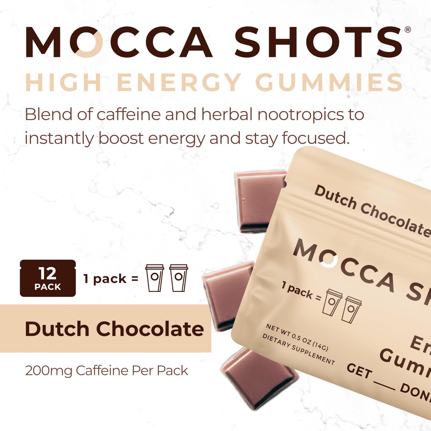 SGC Highest Concentration 100mg Caffeine per Gummy, 24 Gummies