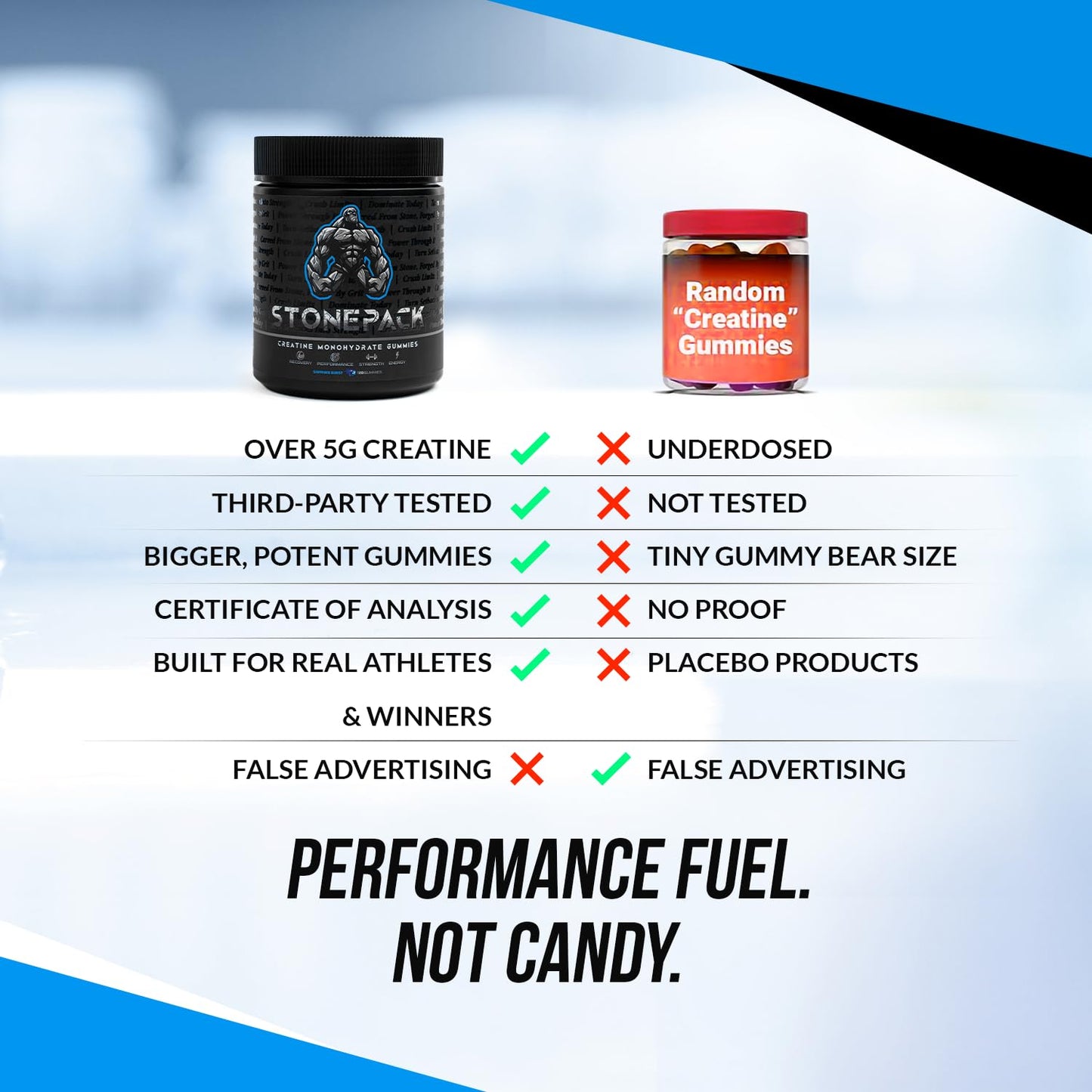 STONEPACK Creatine Gummies Lab Verified 5g Creatine Monohydrate, 120 Count