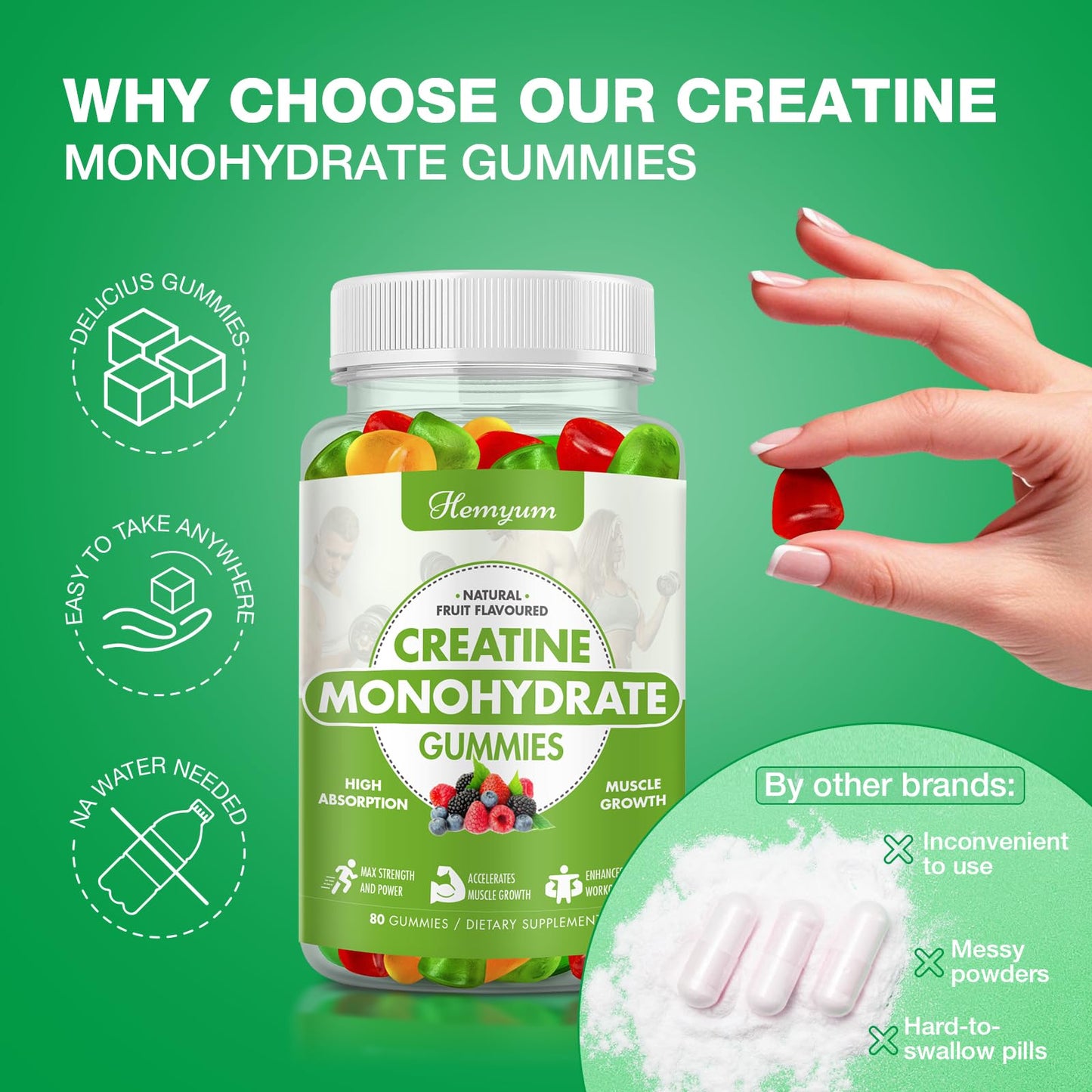 Hemyum Creatine Monohydrate Gummies, 160 Count