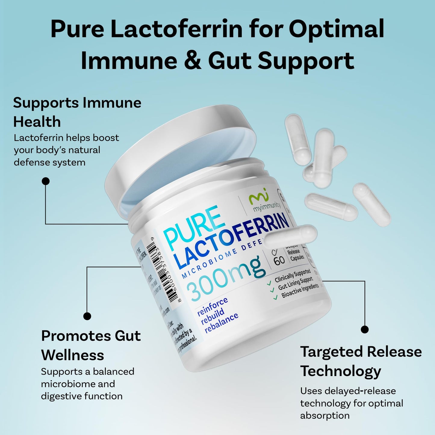 MyImmunity Lactoferrin 300mg Delayed Release Capsules, 60 Count