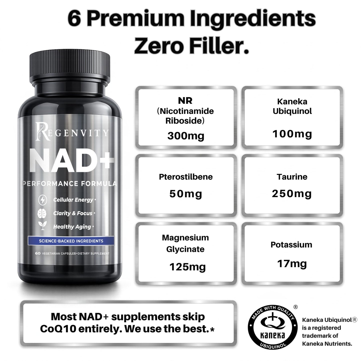 Regenvity NAD+ & Longevity Supplements with Kaneka Ubiquinol CoQ10 300mg Nicotinamide Riboside NR, Cellular Energy & Healthy Aging Formula for Active Adults 45+, 60 Capsules