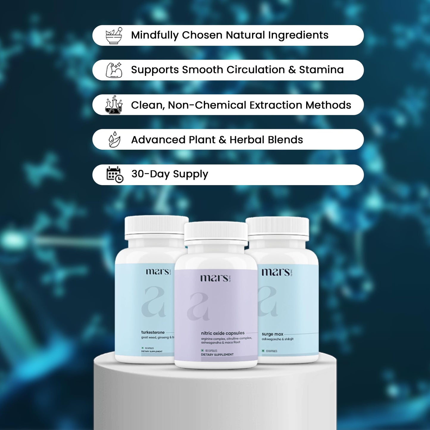 Mars by GHC ZenFlow Bundle Advanced Nitric Oxide, Ashwagandha & Turkesterone Capsules, Pack of 1