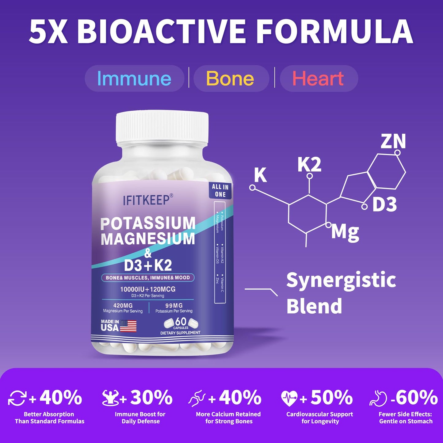 SUWENY Magnesium Potassium D3 K2 10000IU Supplement Capsules, 60 Count