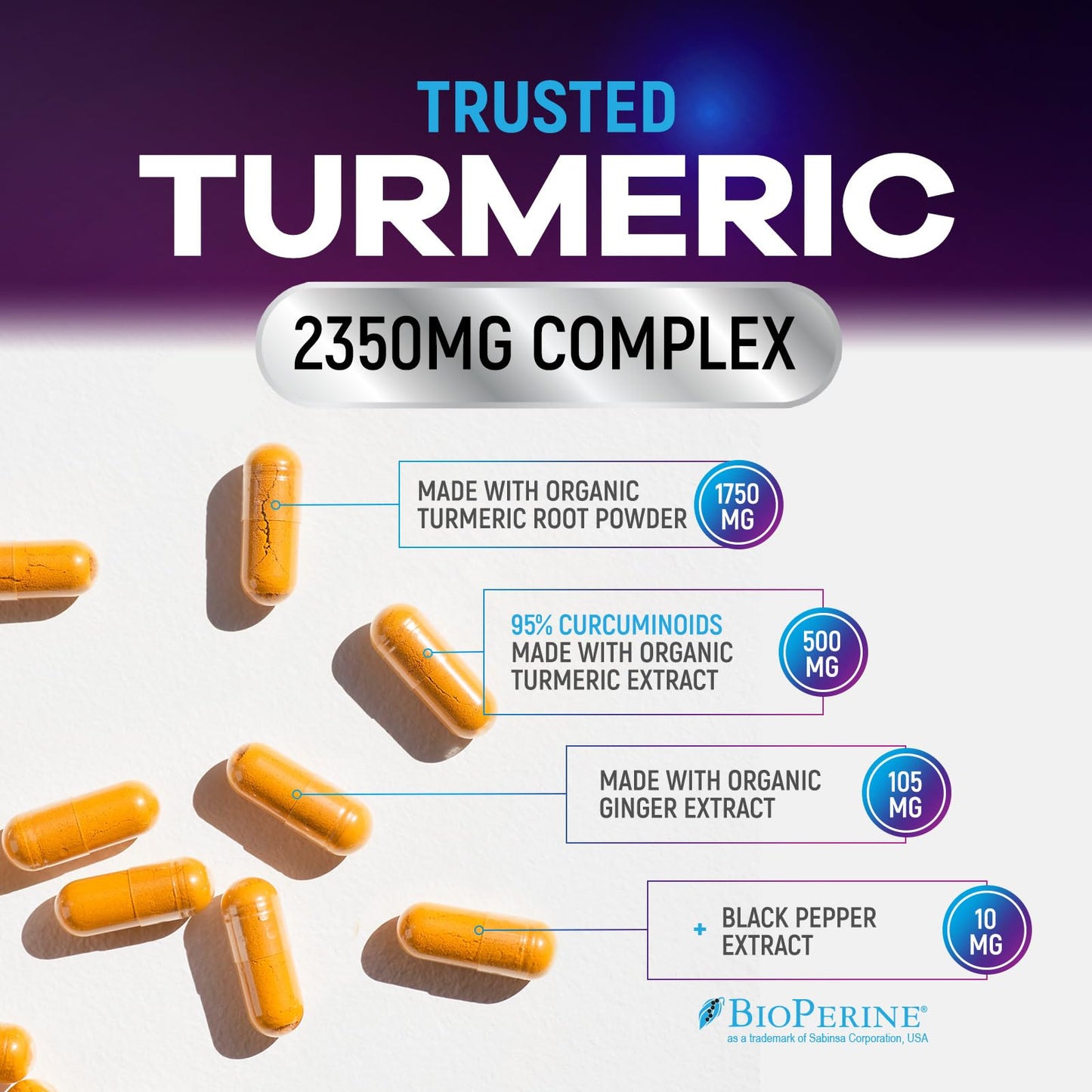 Nature's Peak Turmeric Curcumin Supplement 360 Capsules