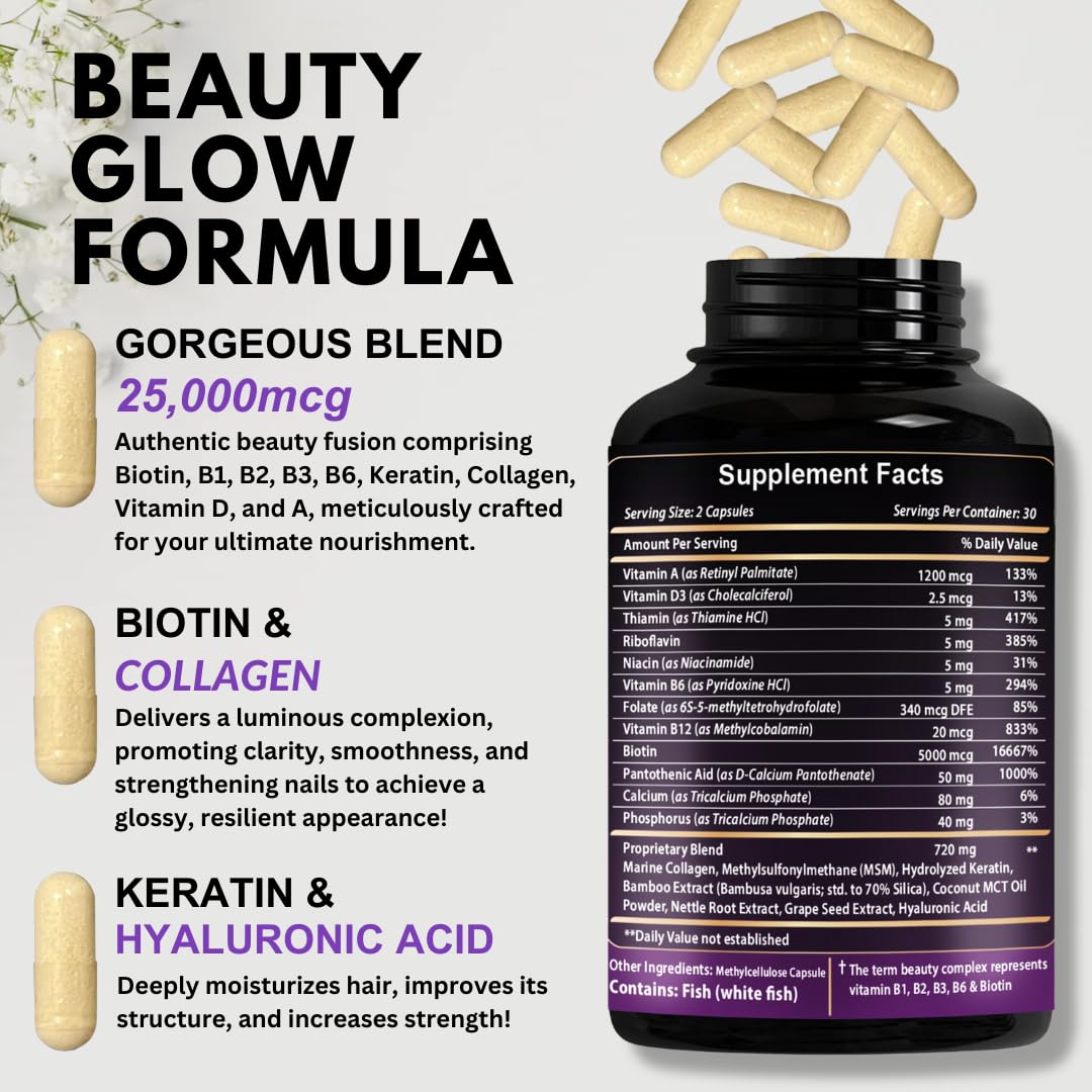 VITBOOST Biotin with Hyaluronic Acid, Collagen and Keratin 25000 mcg Hair Growth Vitamins for Men and Women – Nails and Skin, USA Made - Third Party Tested, B1, B2, B3, B6, B7 Complex, 60 Capsules