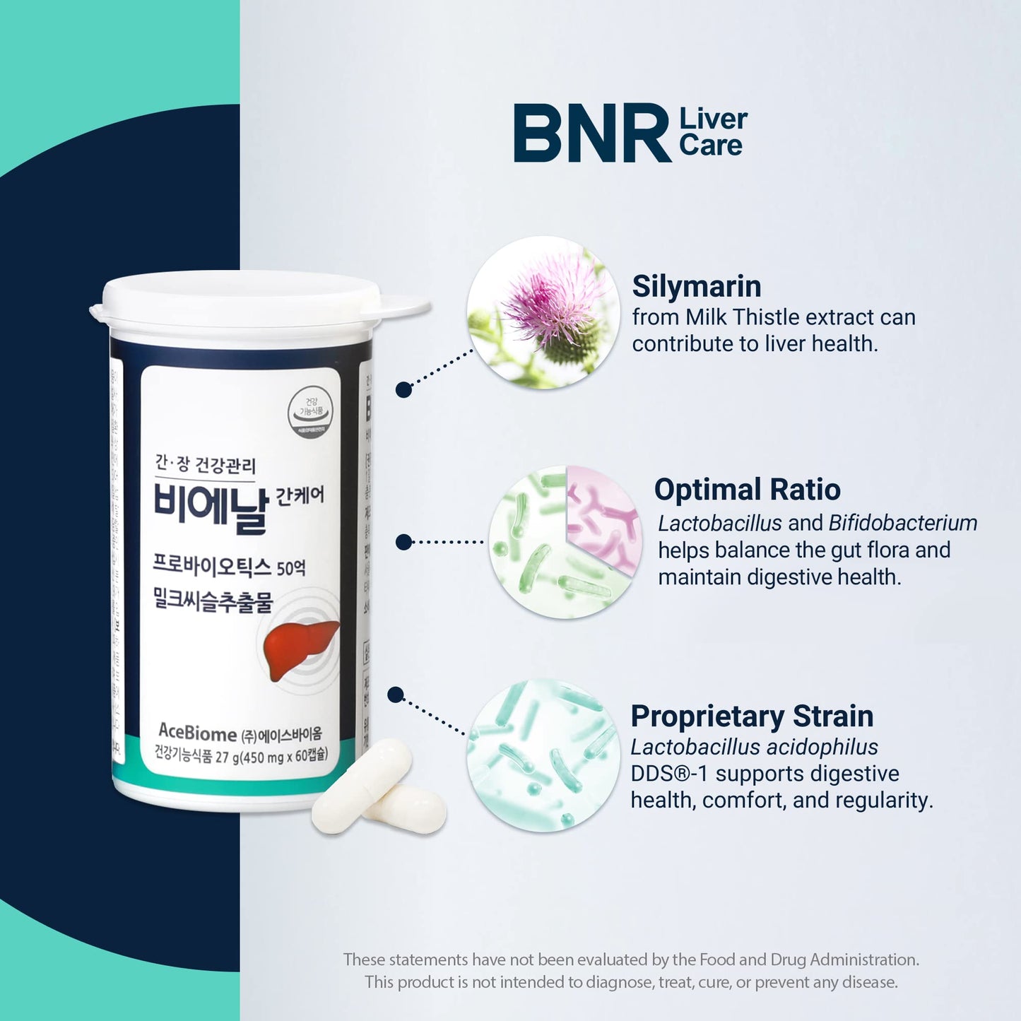 AceBiome Bnr Liver Care Milk Thistle Probiotics and Prebiotics Silymarin Liver and Digestive Support, 60 Capsules