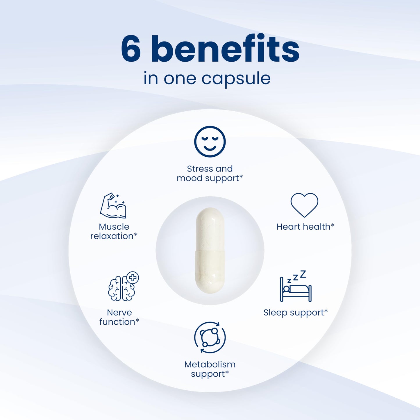 HealthA2Z Magnesium Glycinate 240 mg Capsule, 60 Count
