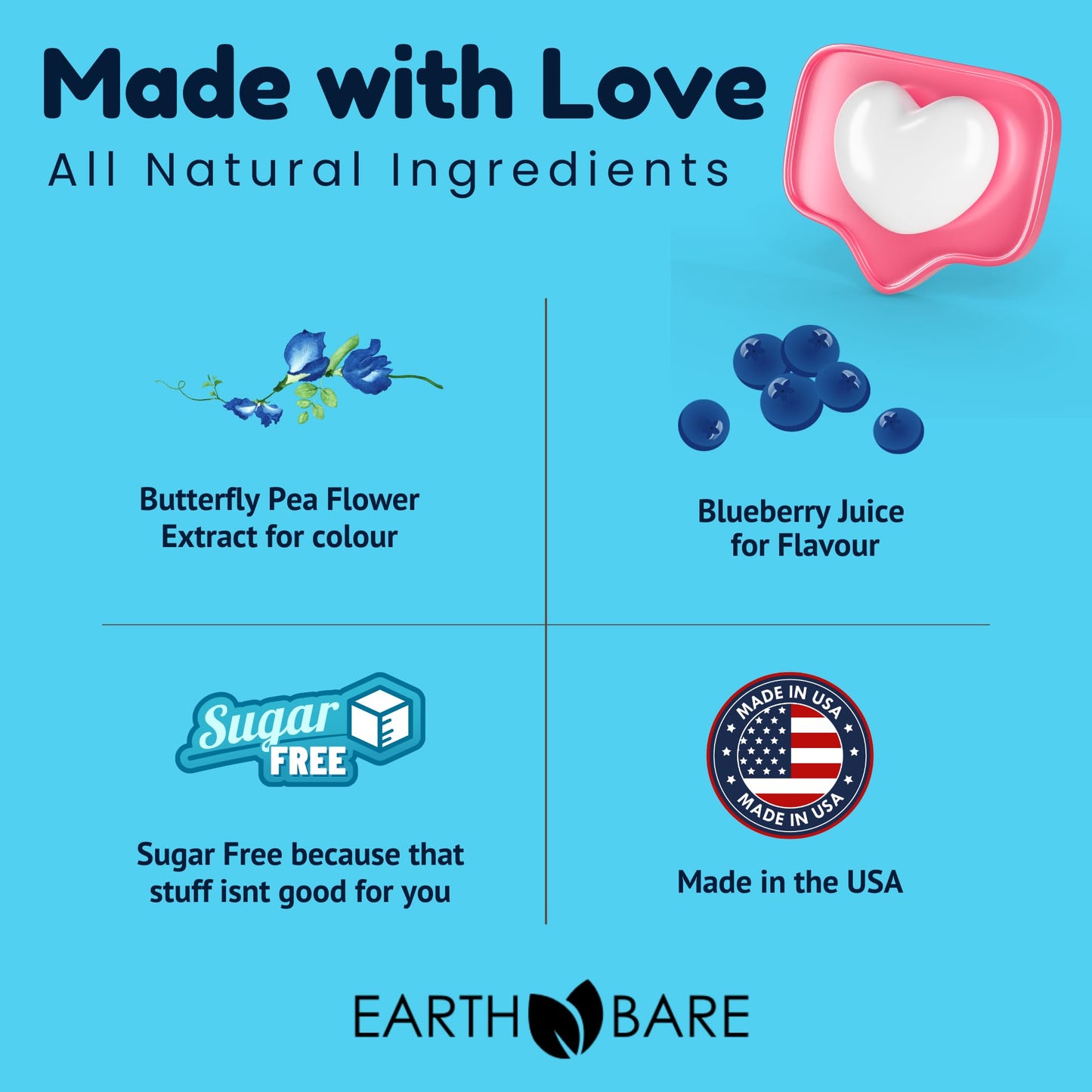 Earth Bare Creatine Monohydrate and Magnesium, 30 Gummies